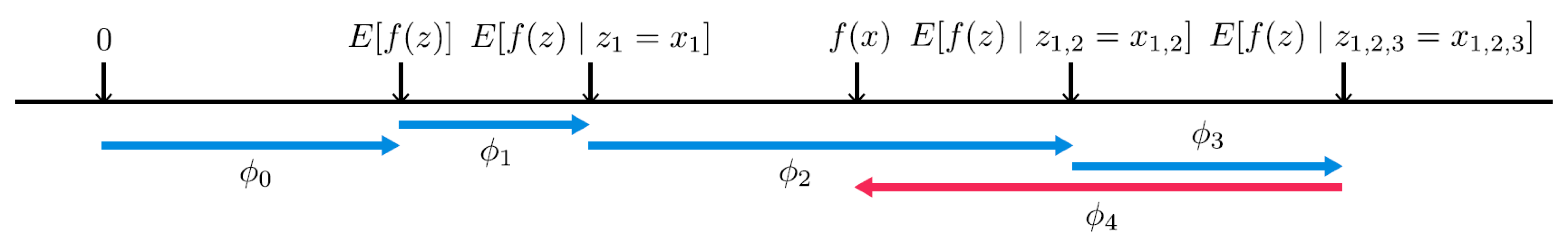 Electronics 12 04510 g003