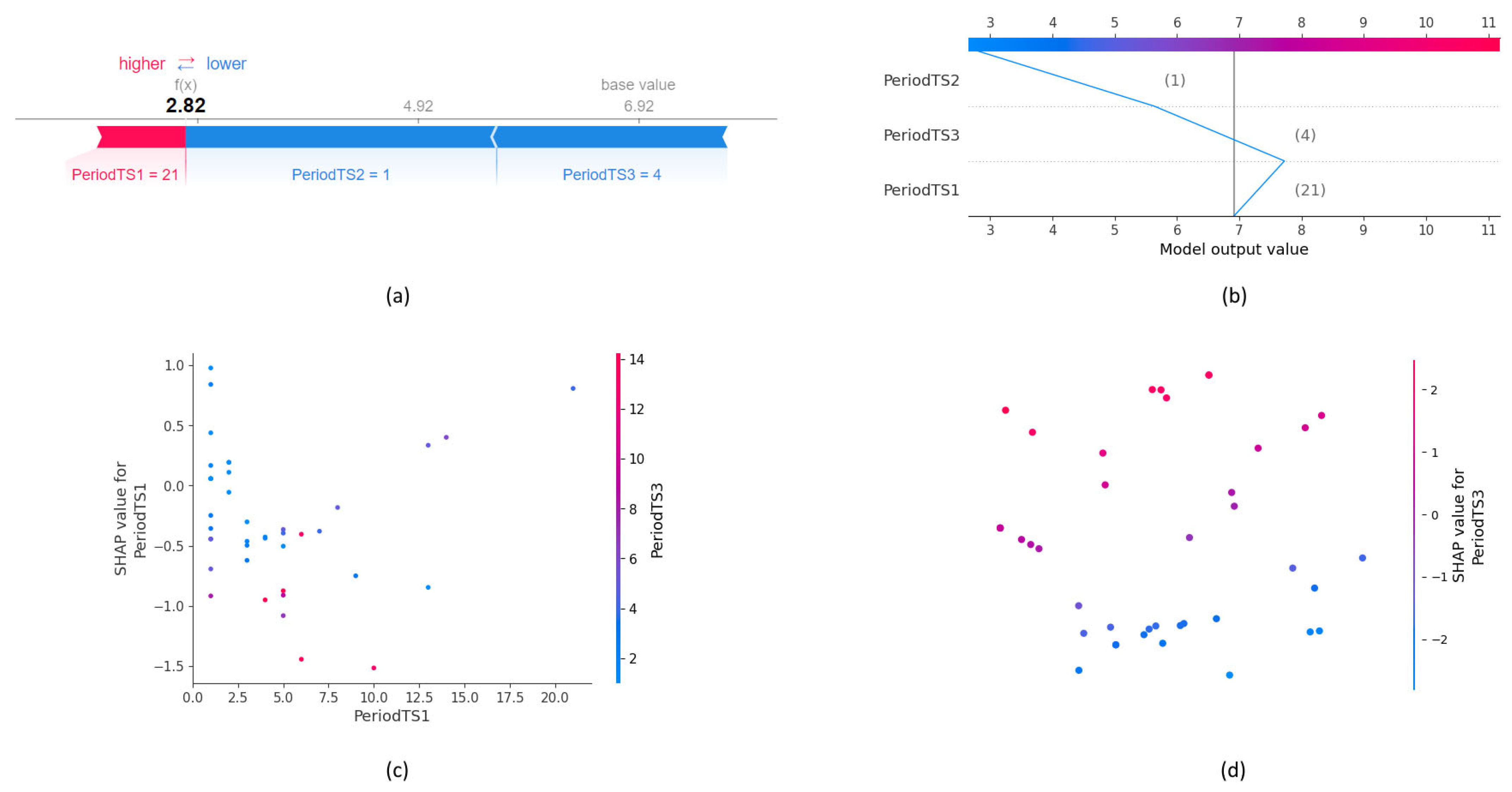 Electronics 12 04510 g004