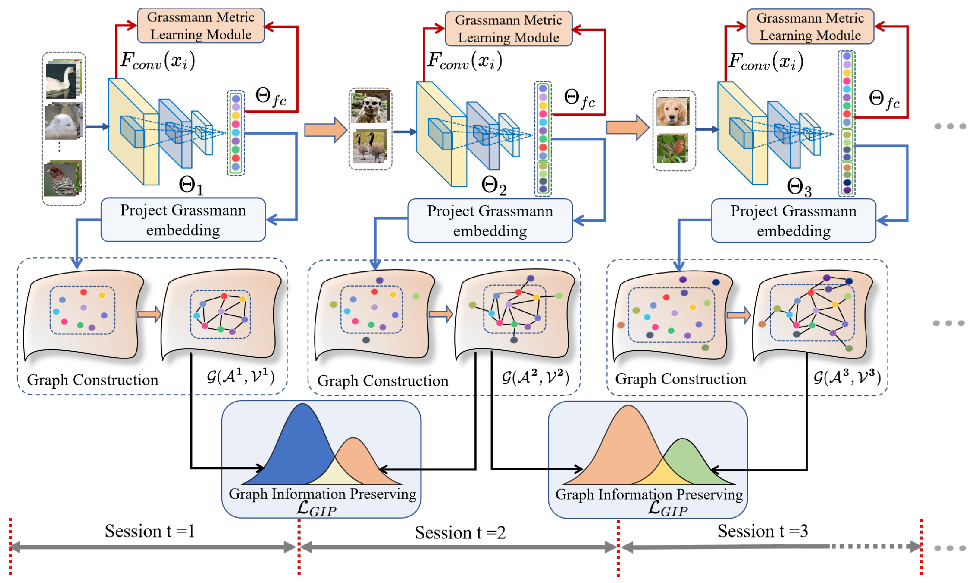 Electronics 12 04511 g001
