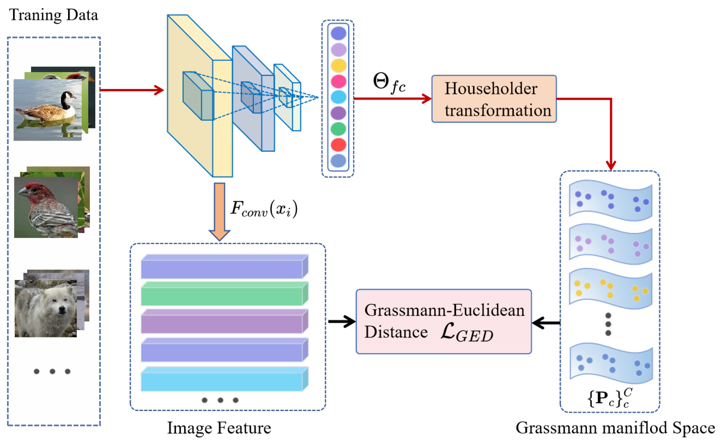 Electronics 12 04511 g002