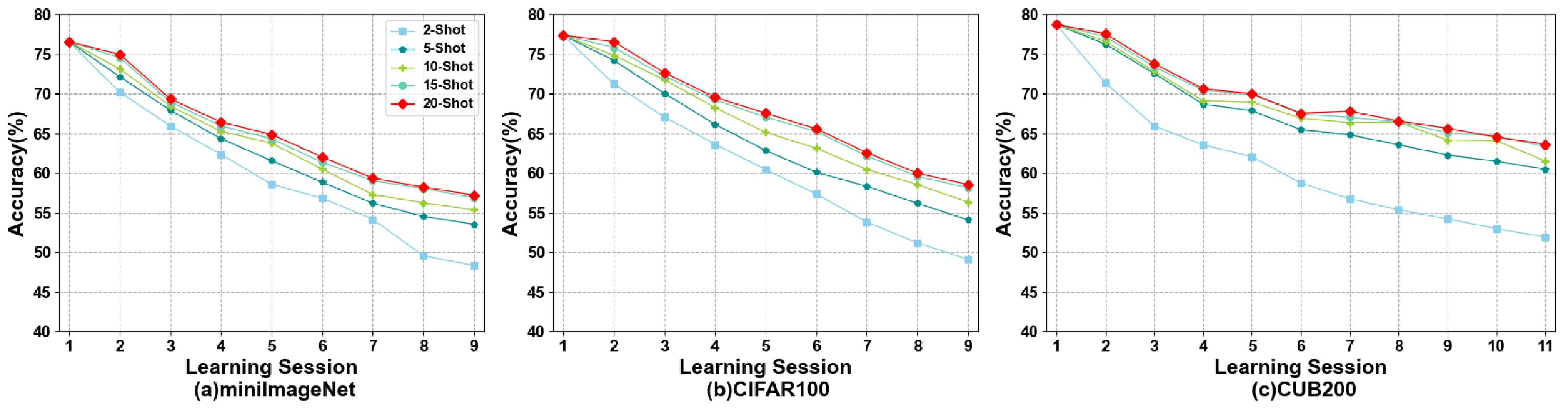 Electronics 12 04511 g005