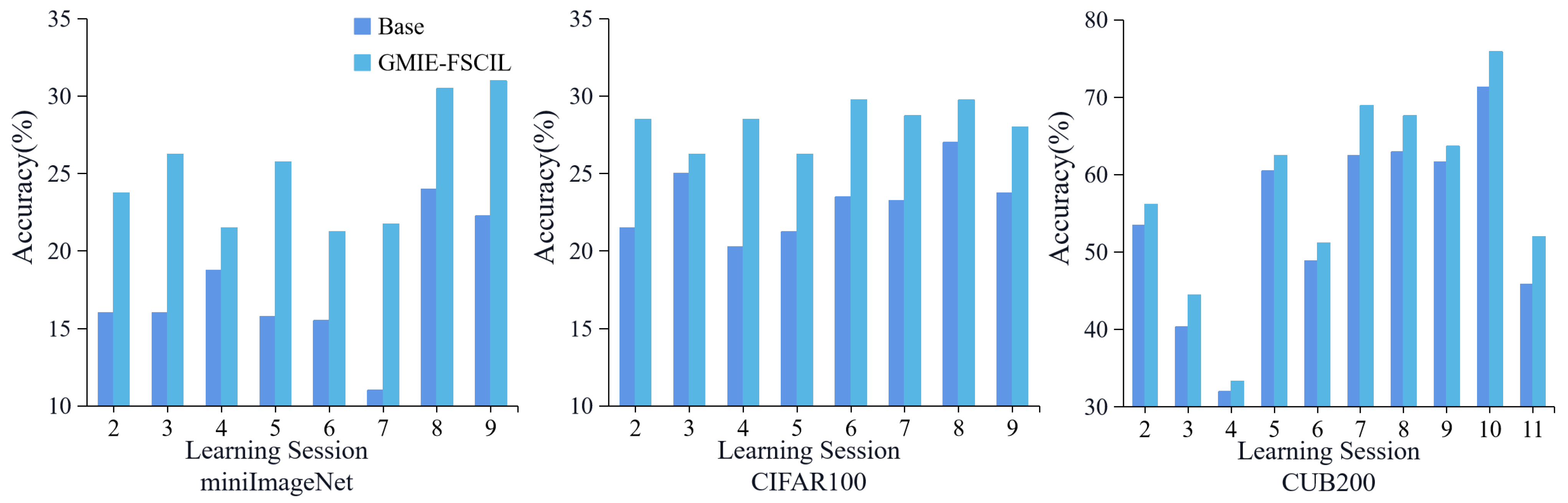 Electronics 12 04511 g006