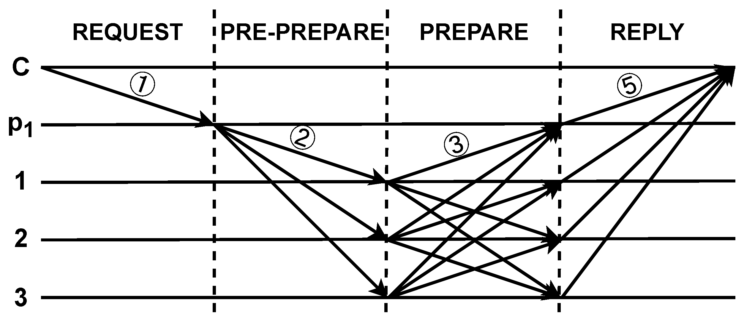 Electronics 12 04512 g004