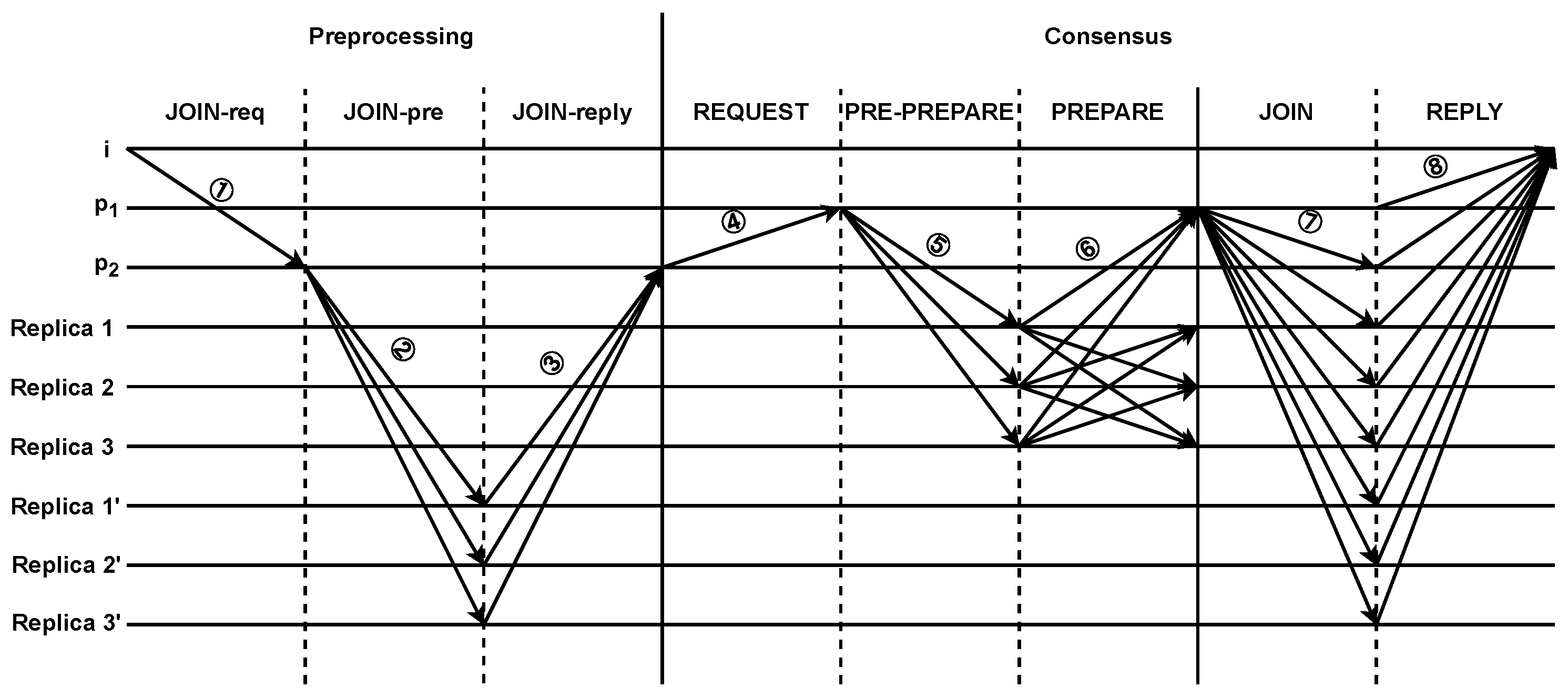 Electronics 12 04512 g005