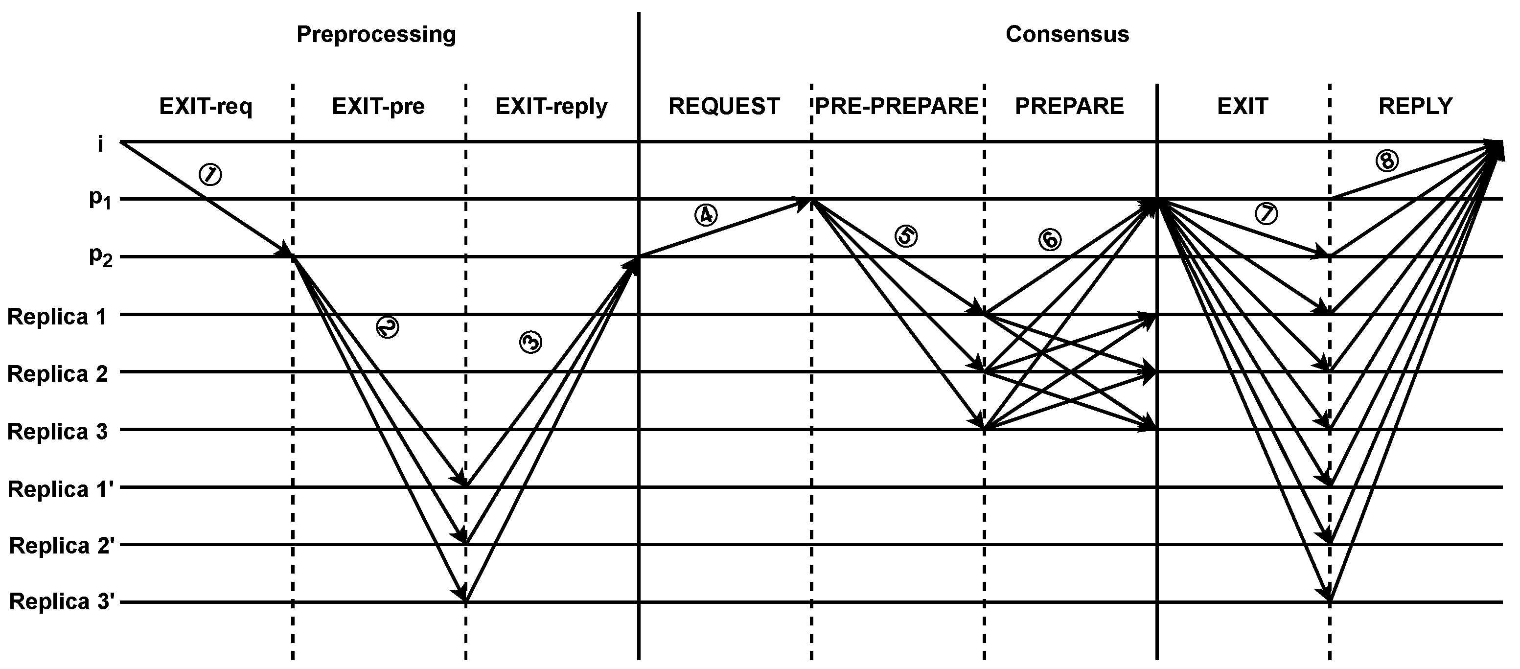 Electronics 12 04512 g006