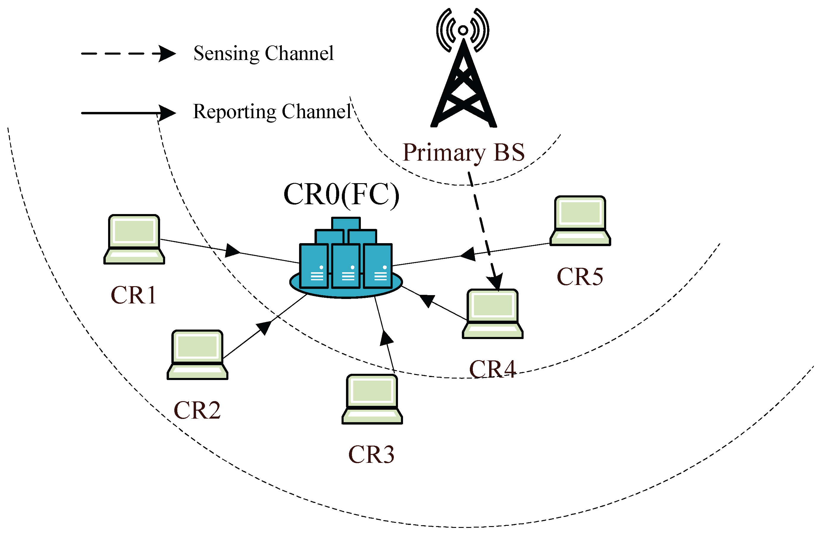 Electronics 12 04514 g006