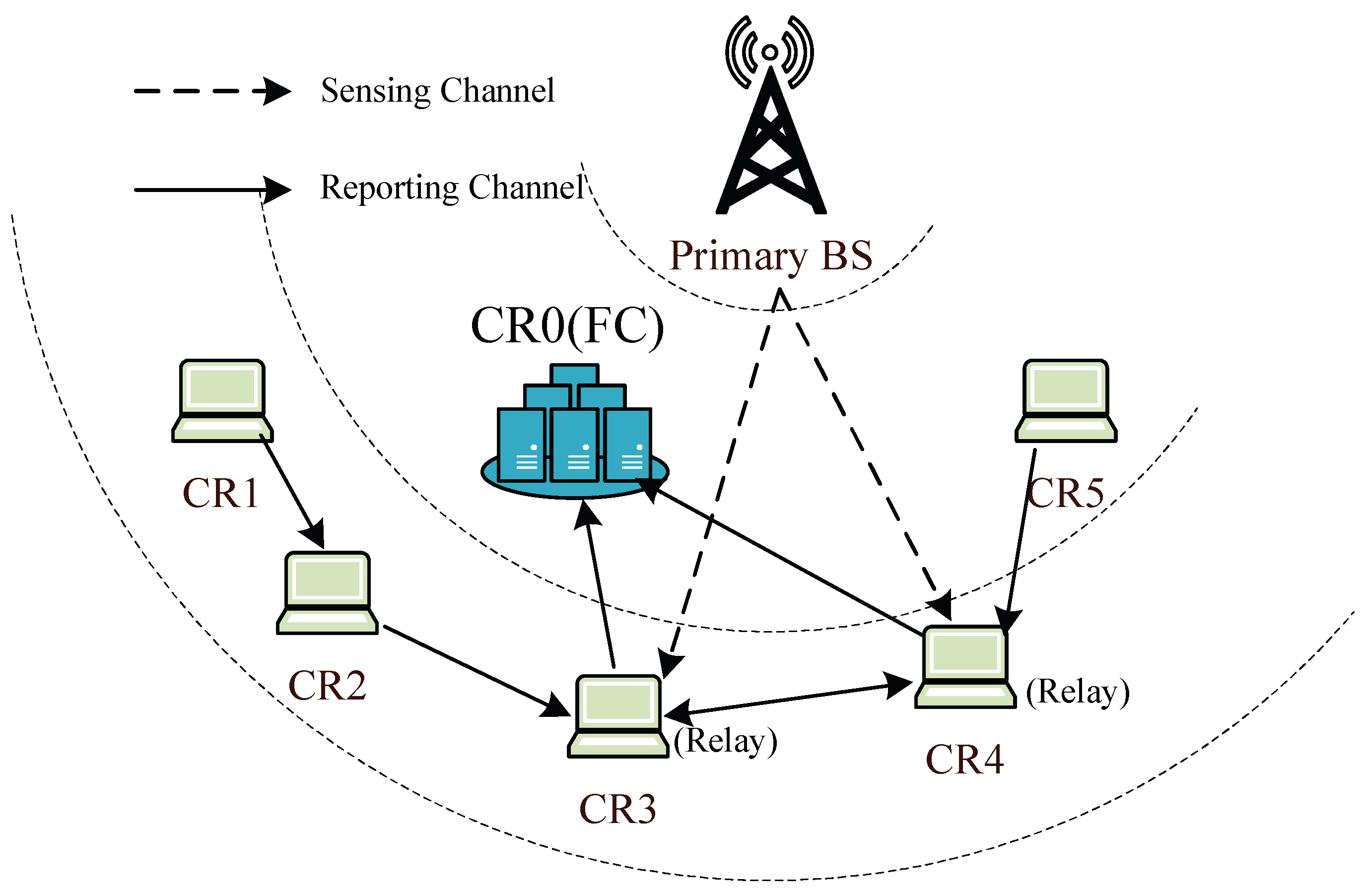 Electronics 12 04514 g008