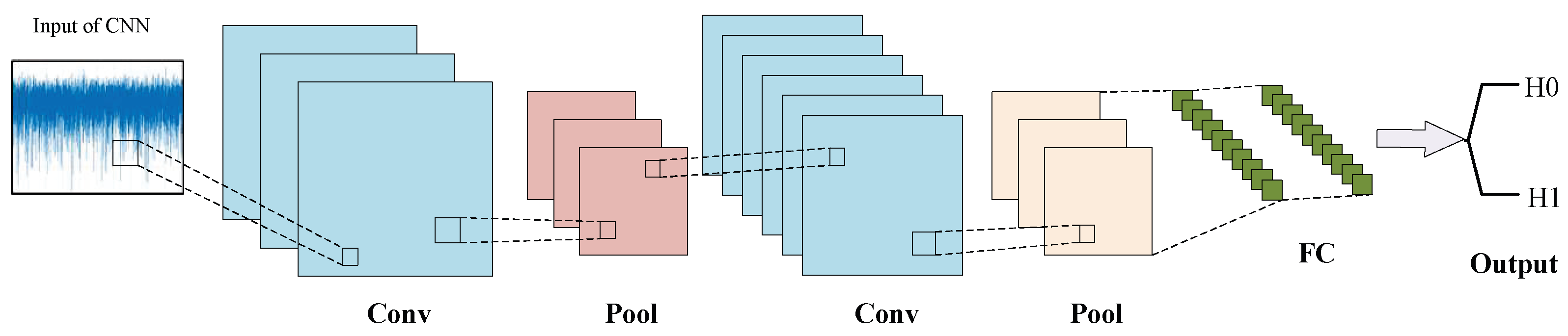 Electronics 12 04514 g010
