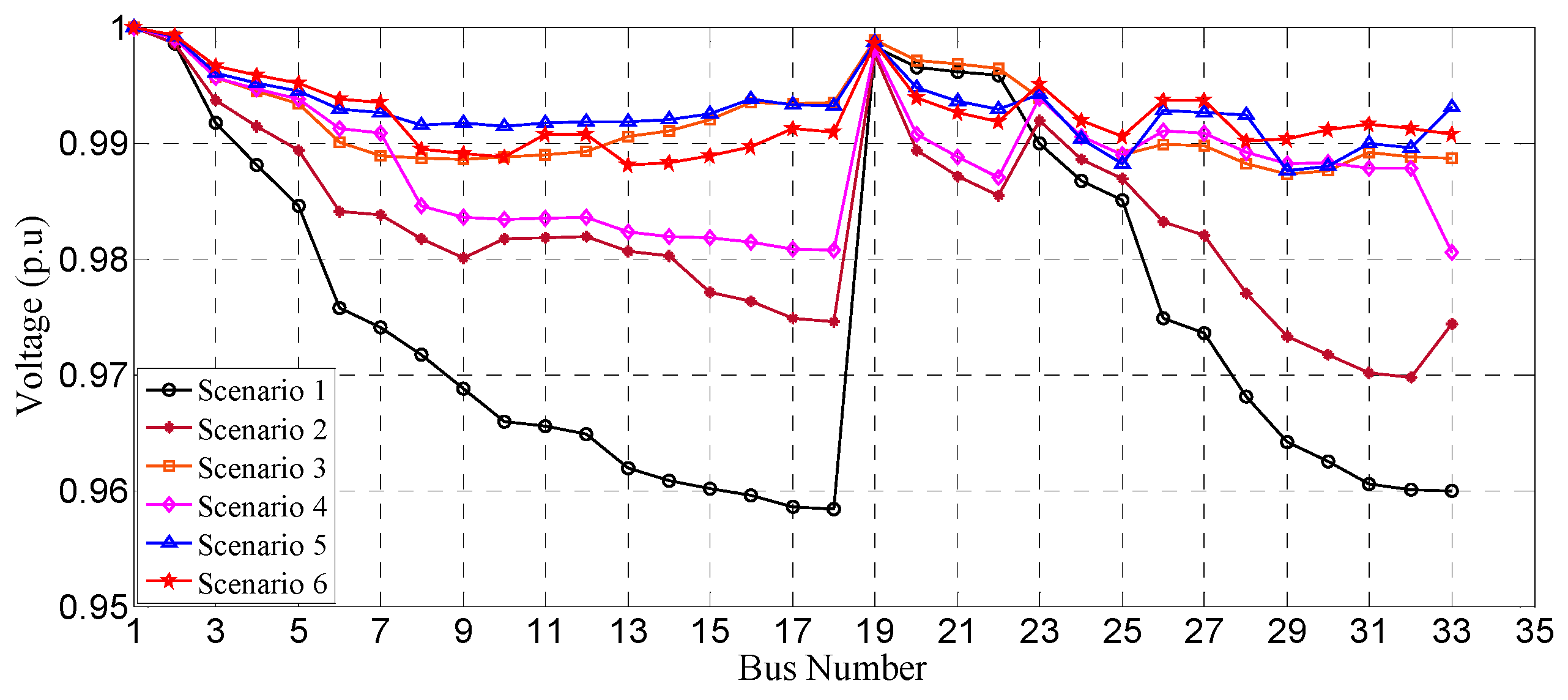 Electronics 12 04515 g005