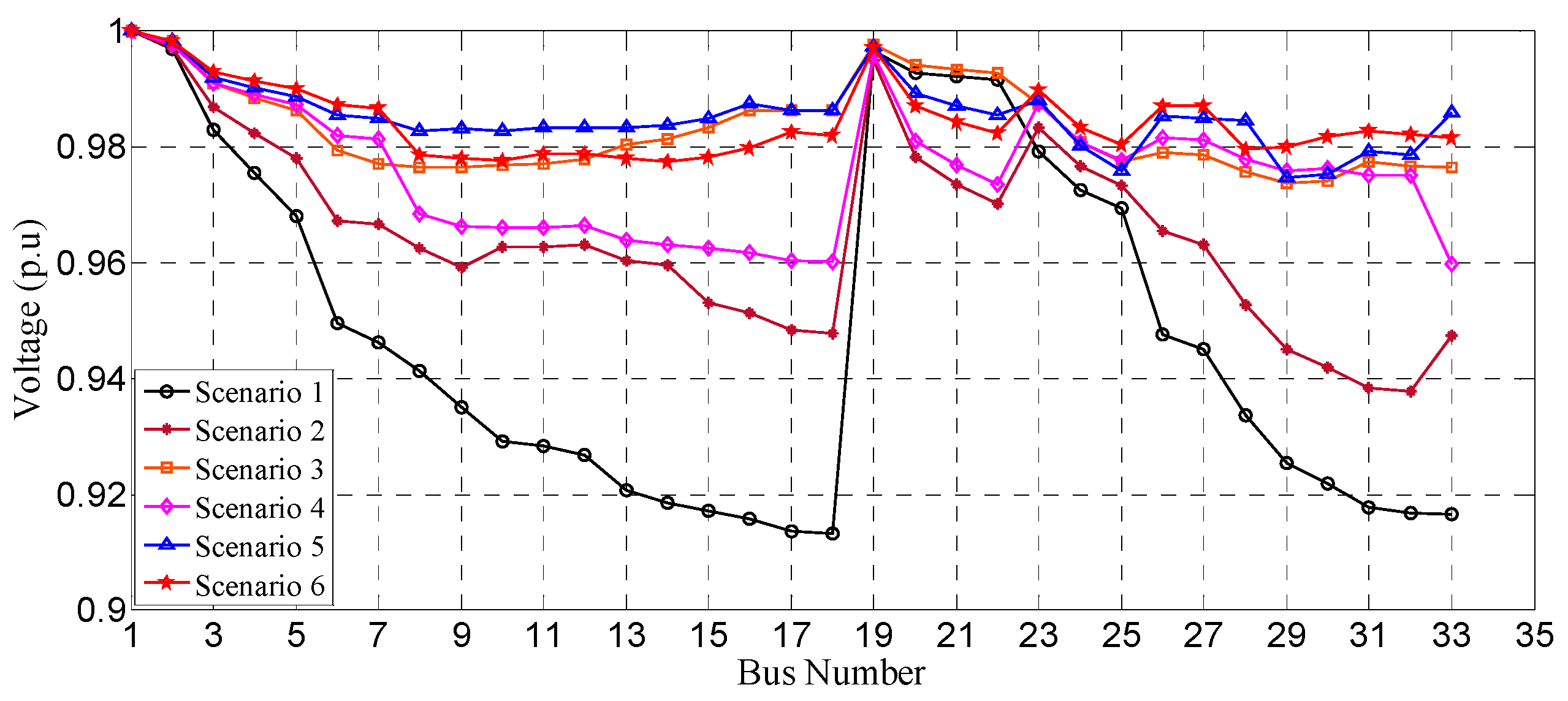 Electronics 12 04515 g006