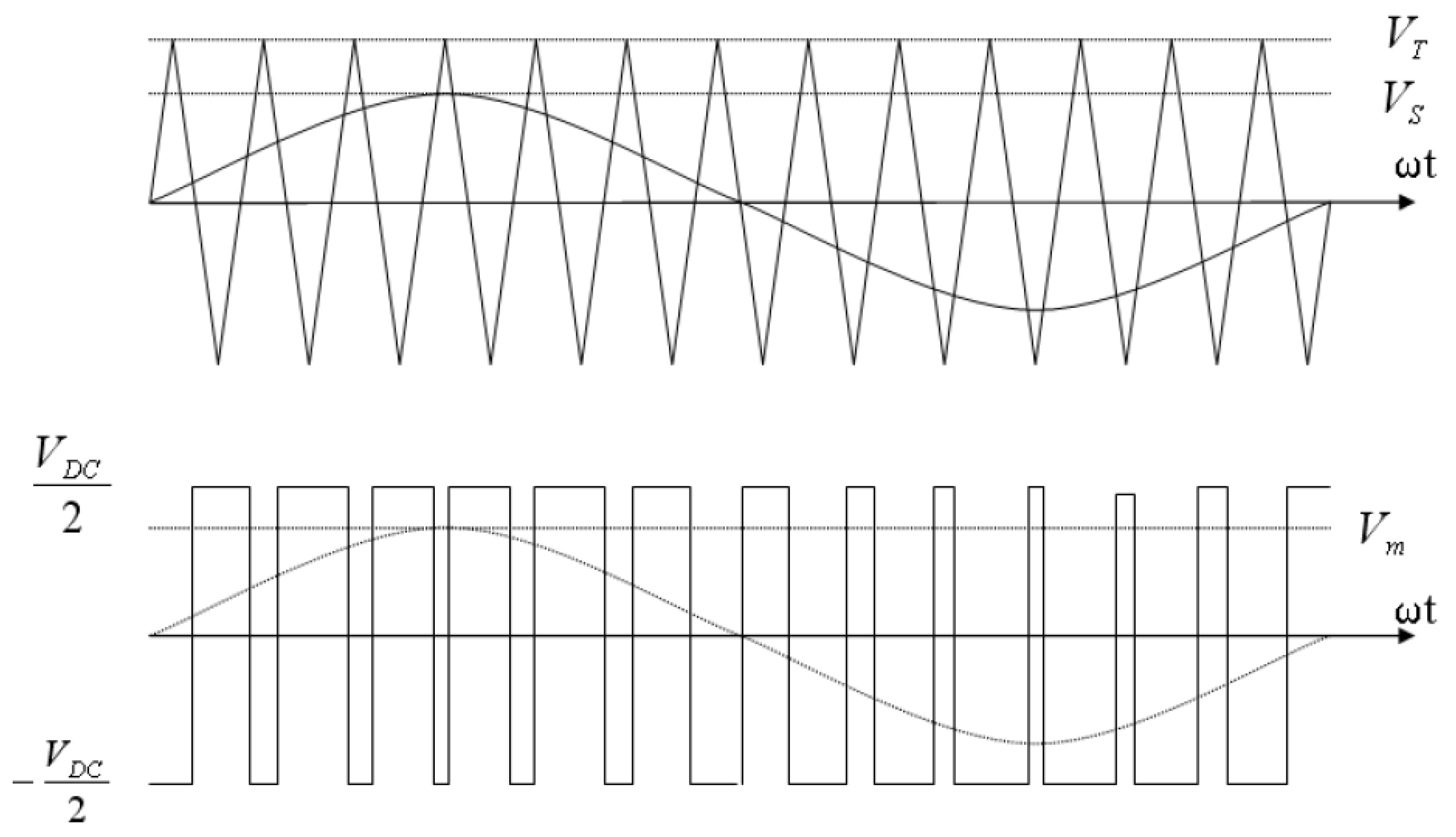 Electronics 12 04516 g003