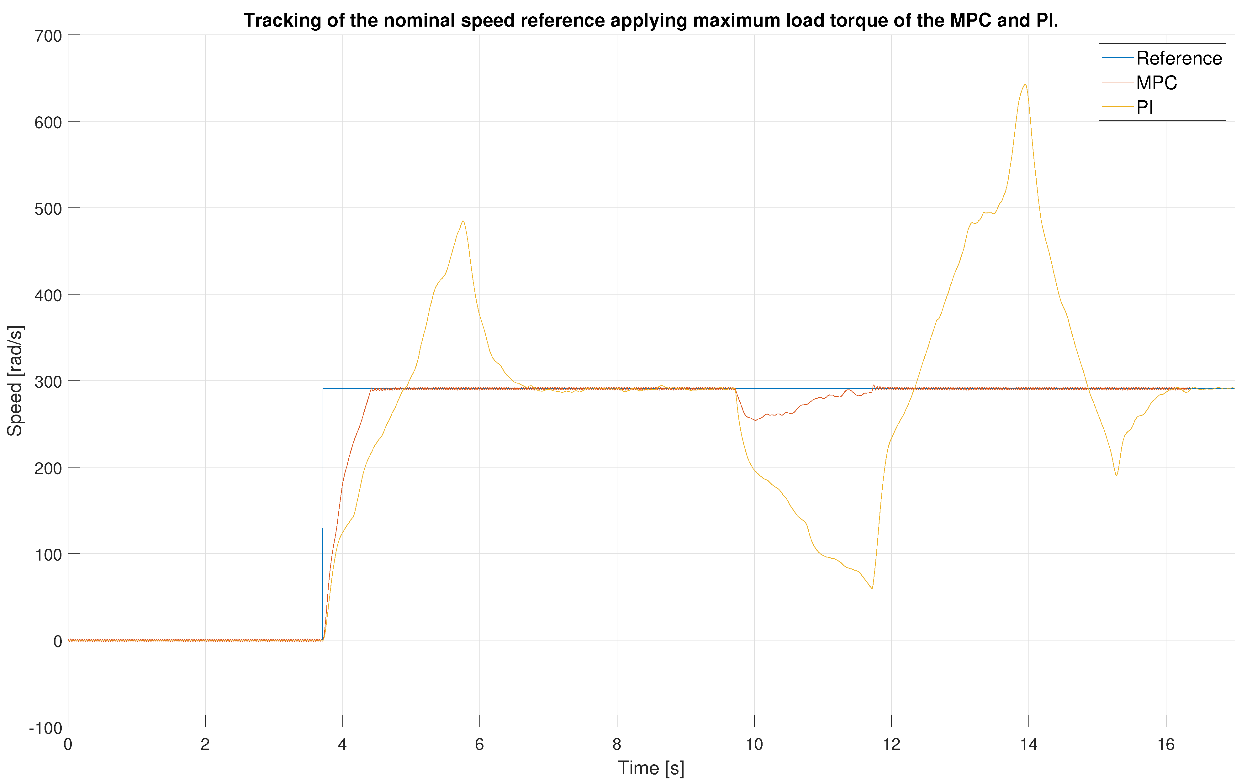 Electronics 12 04516 g009