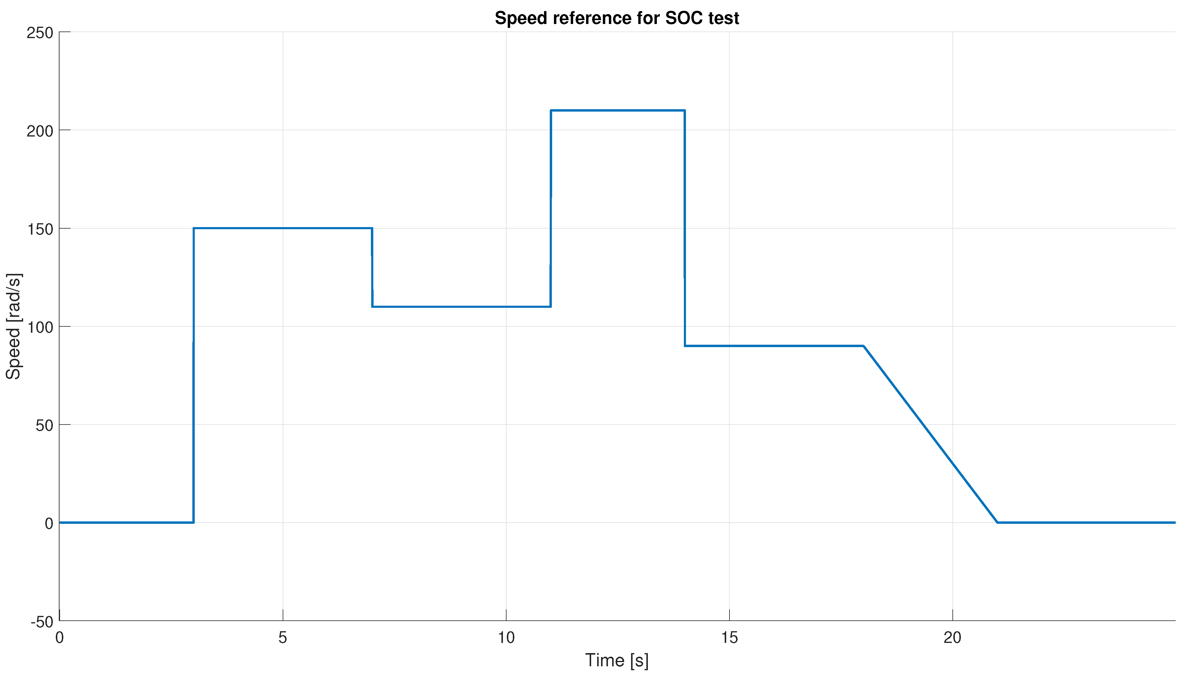 Electronics 12 04516 g015
