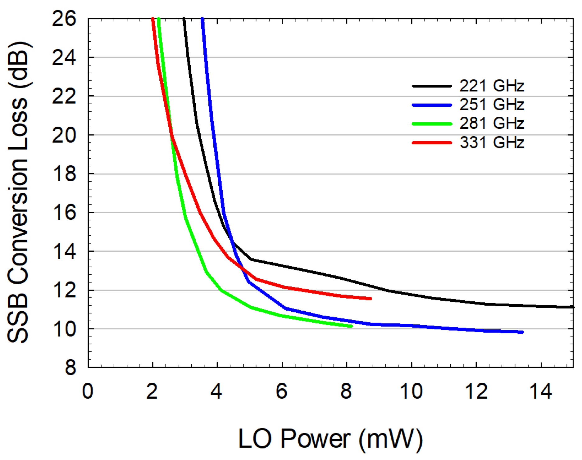 Electronics 12 04518 g003
