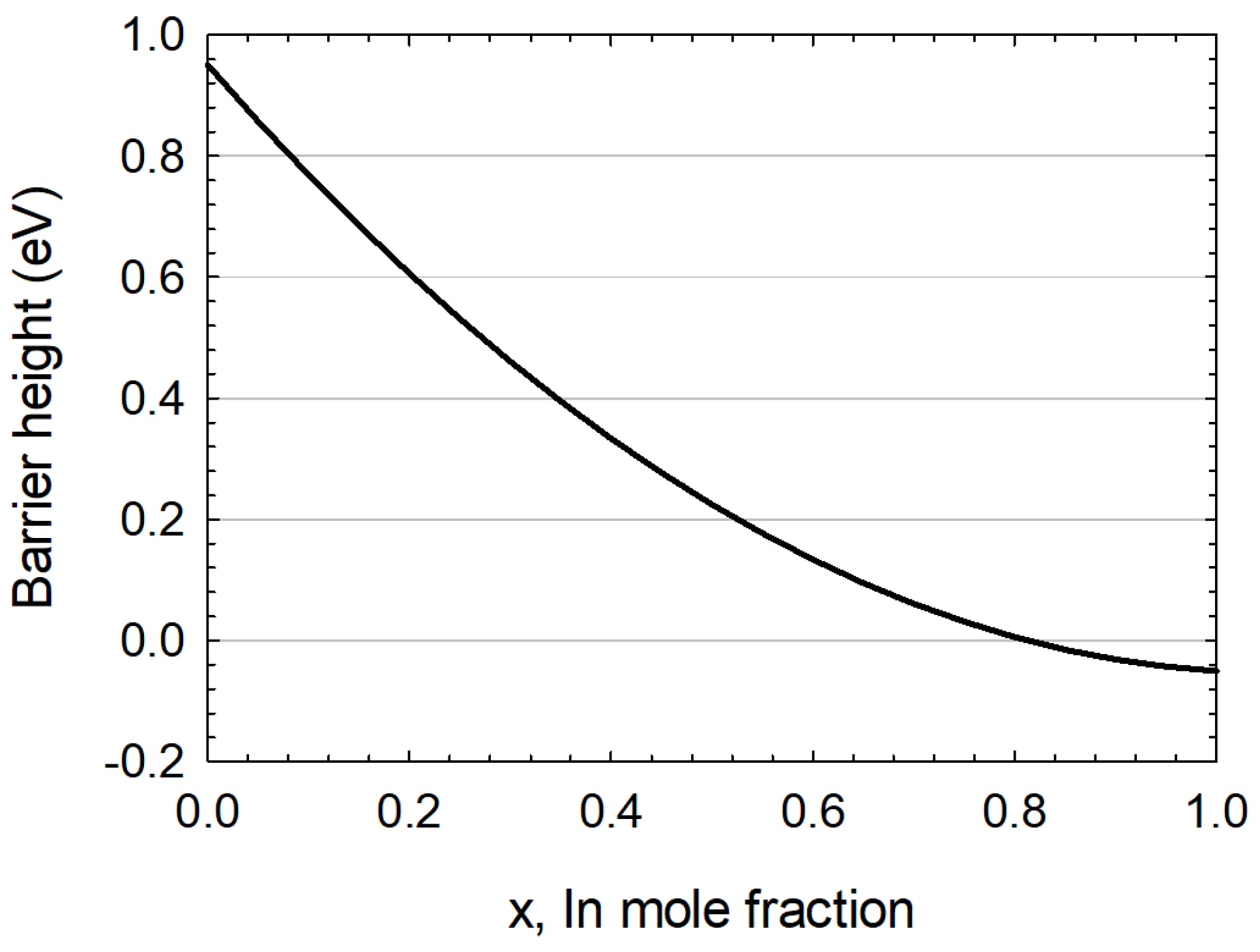 Electronics 12 04518 g007