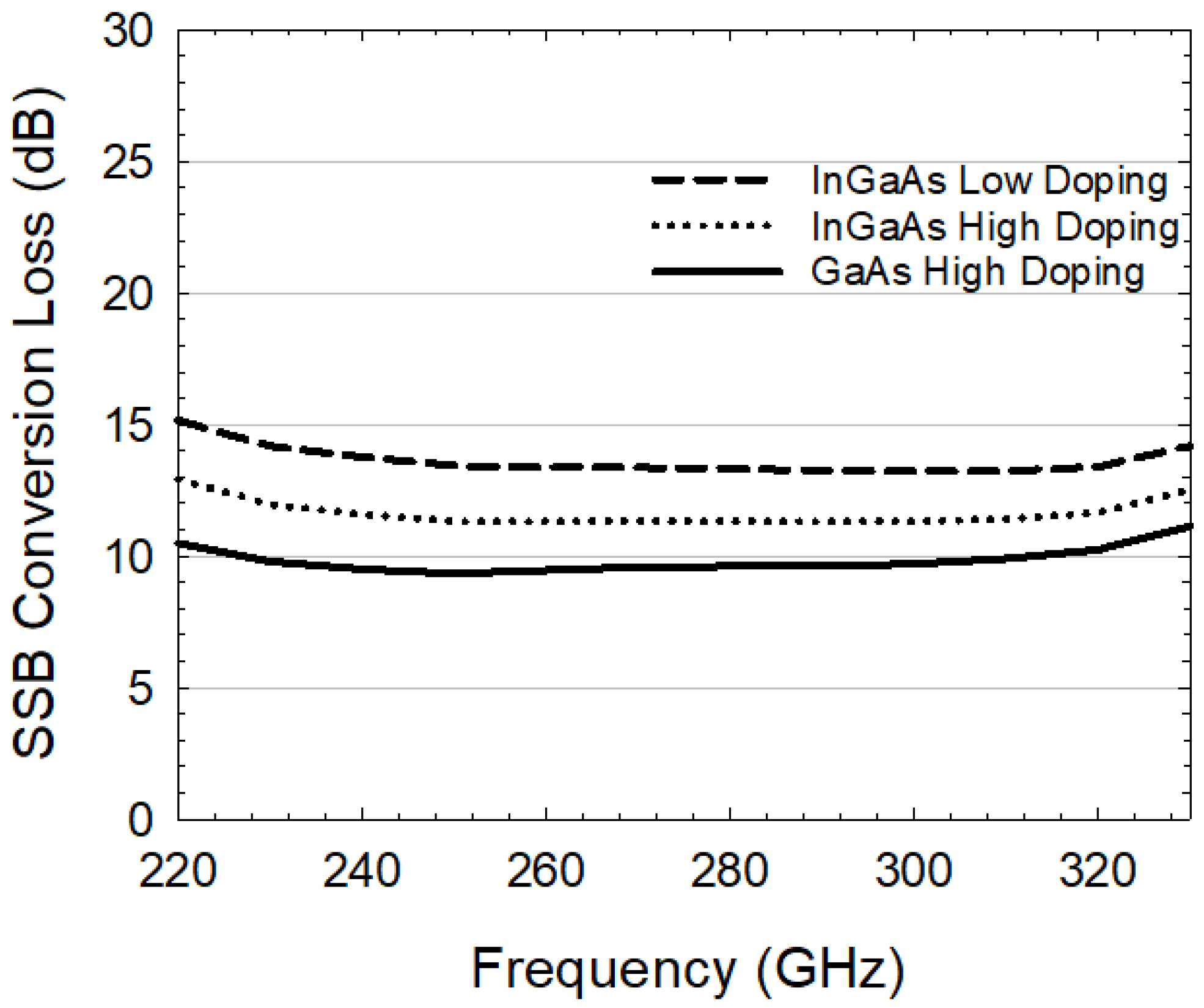 Electronics 12 04518 g014