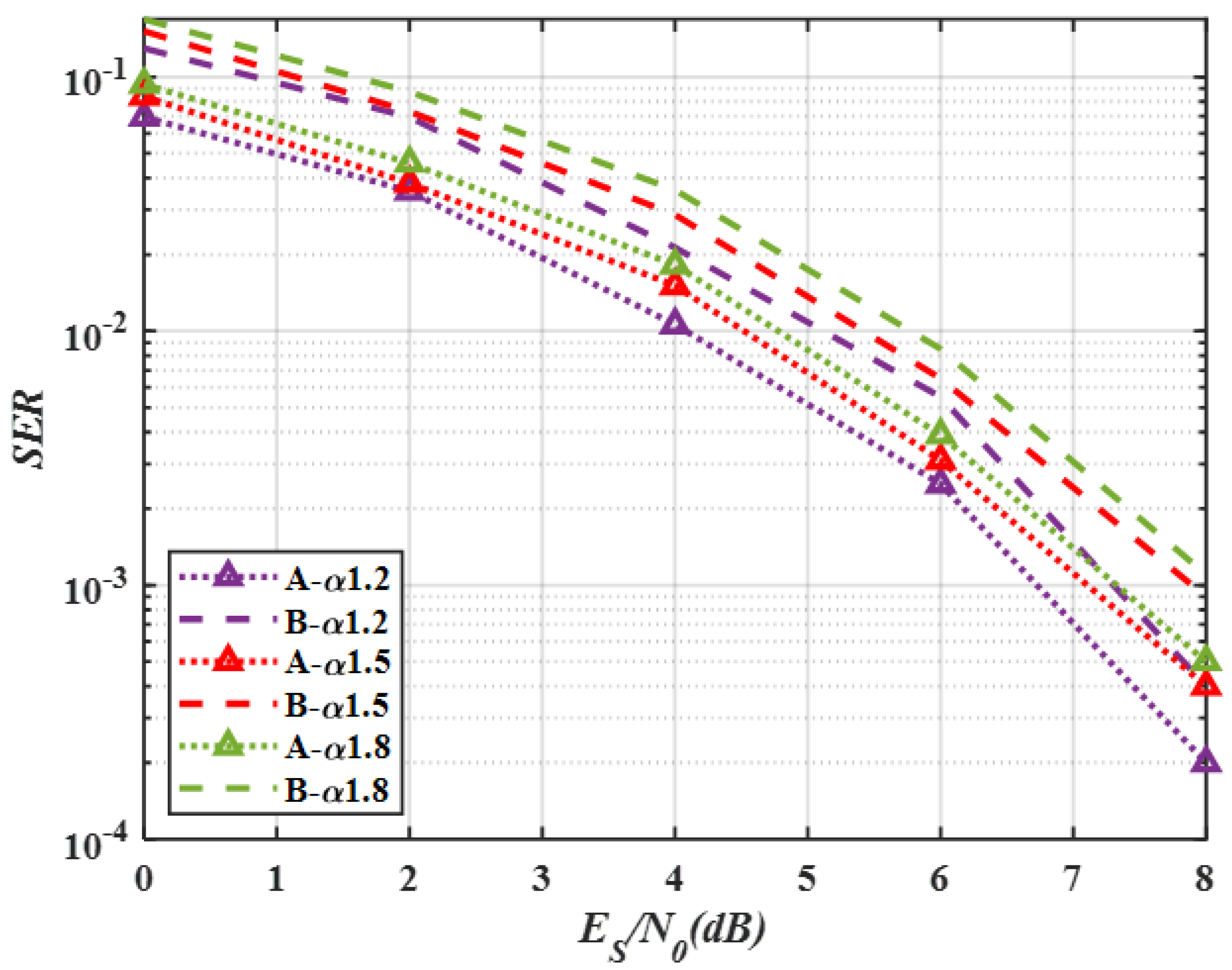 Electronics 12 04520 g005