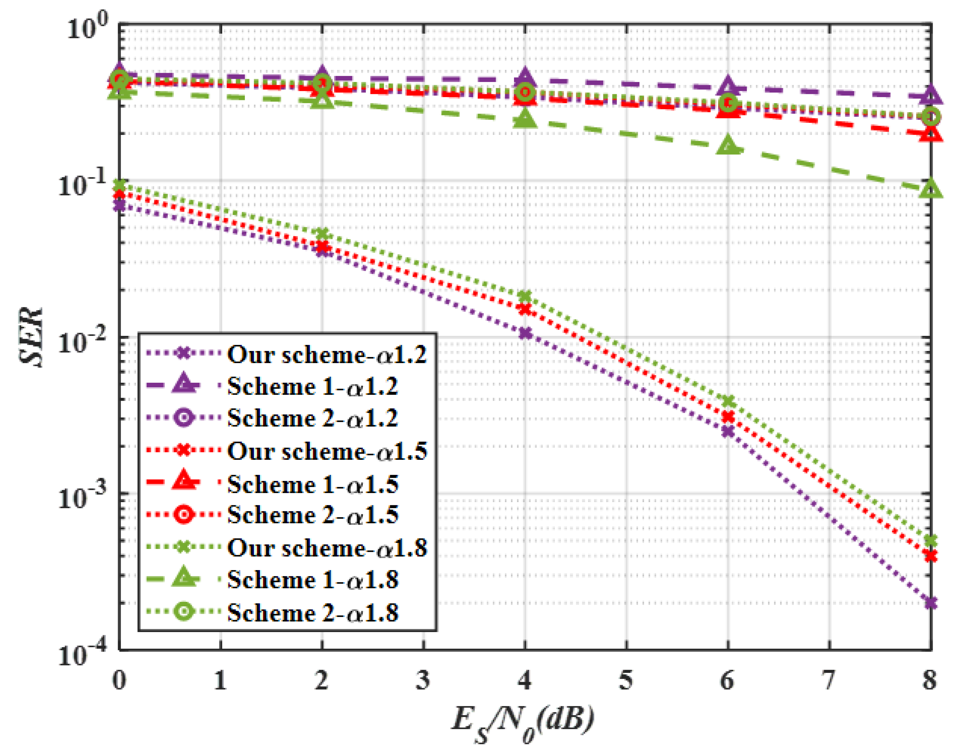 Electronics 12 04520 g006