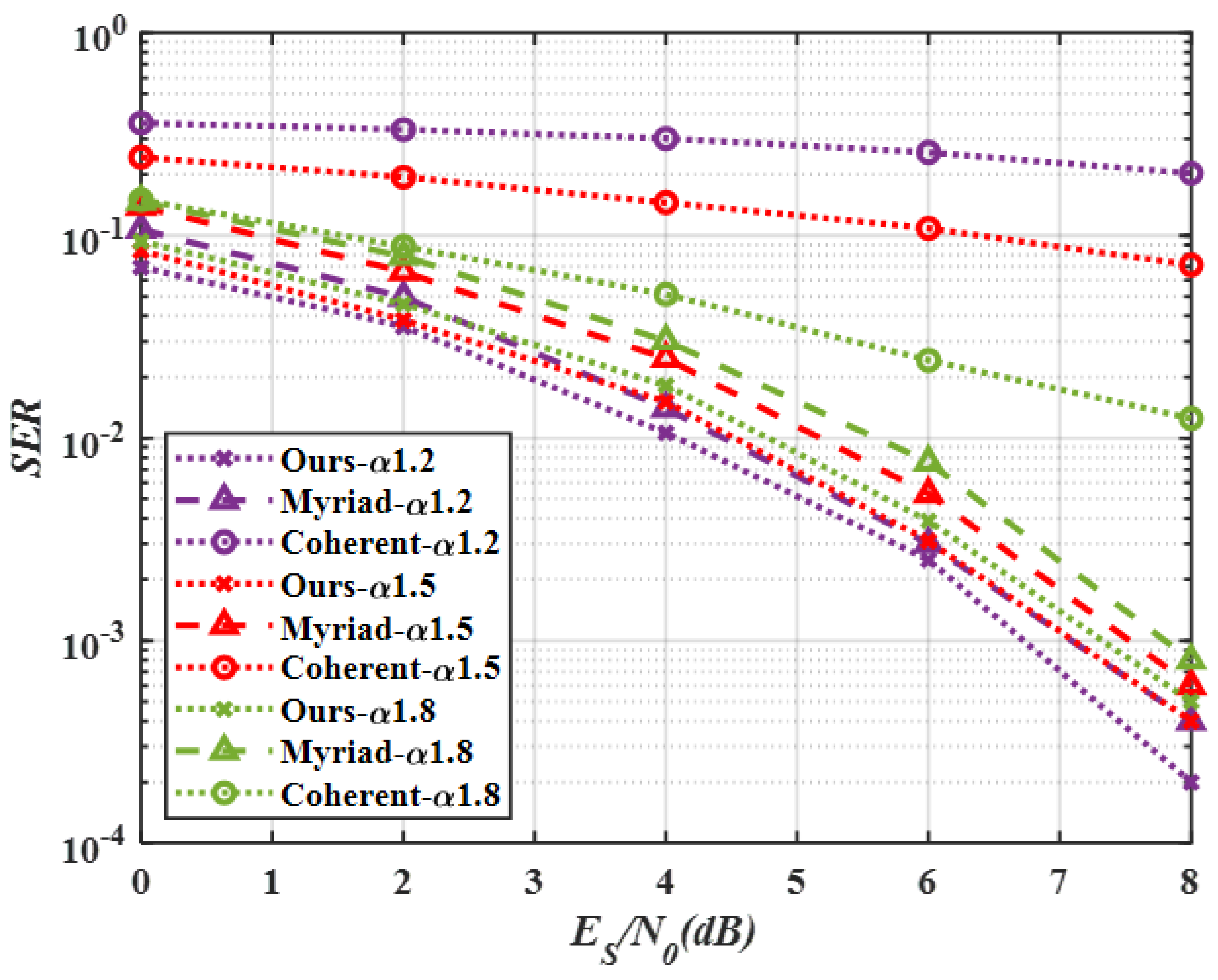 Electronics 12 04520 g008