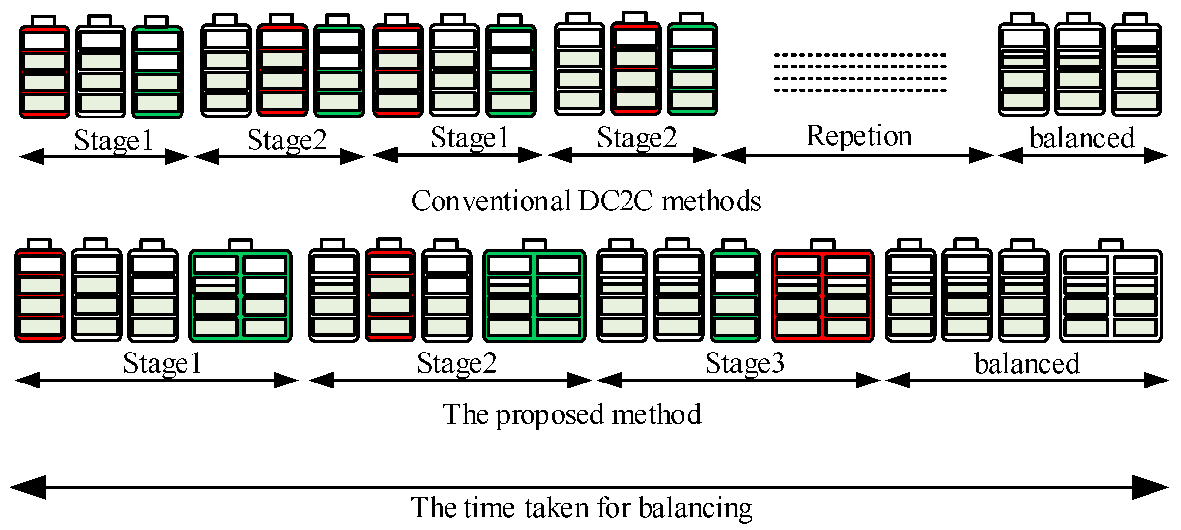 Electronics 12 04521 g006