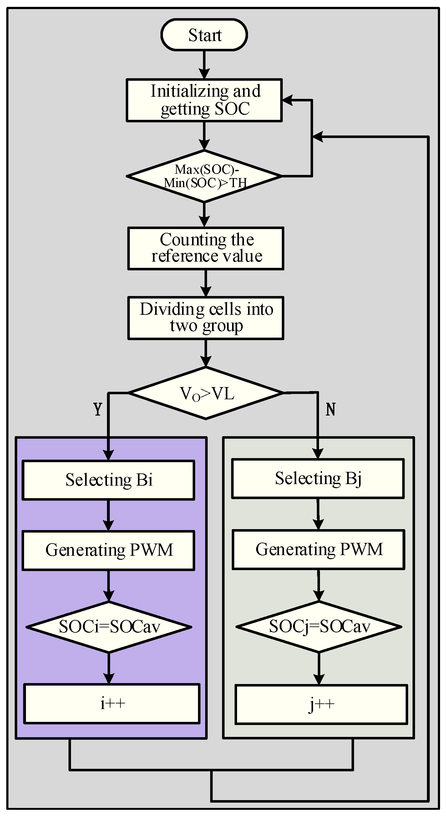 Electronics 12 04521 g007