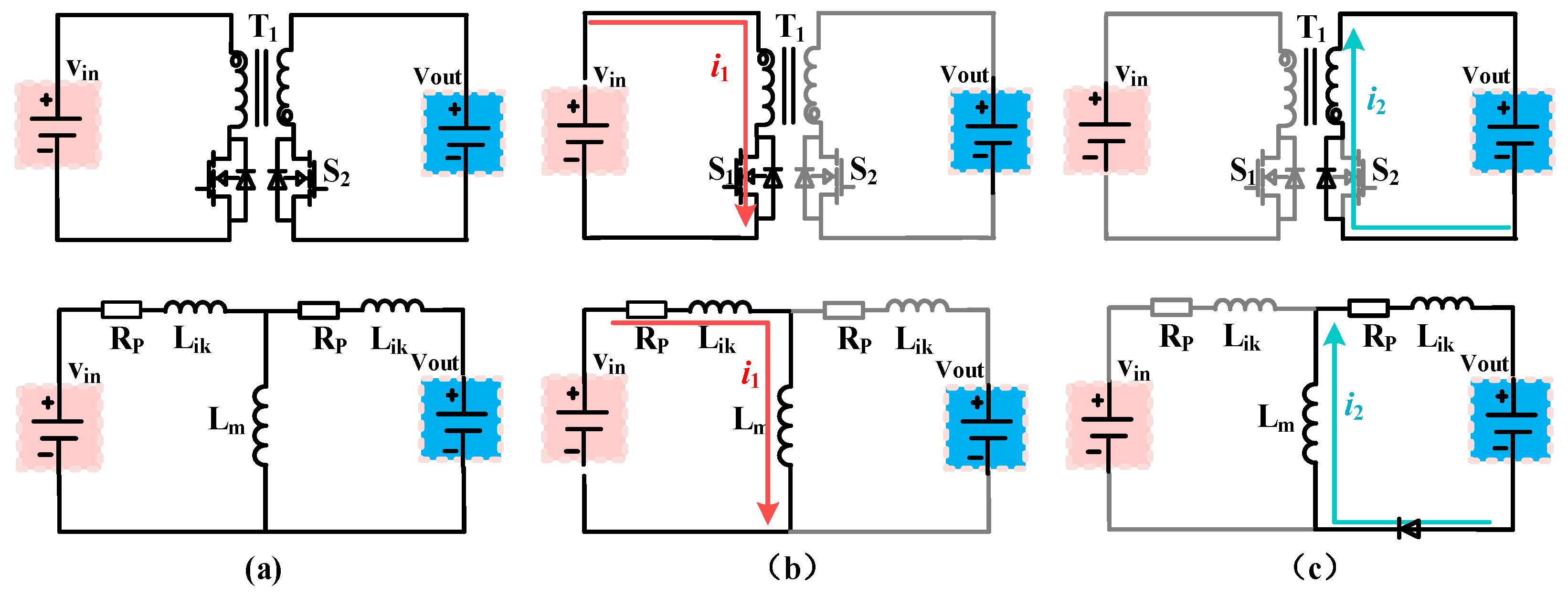 Electronics 12 04521 g008