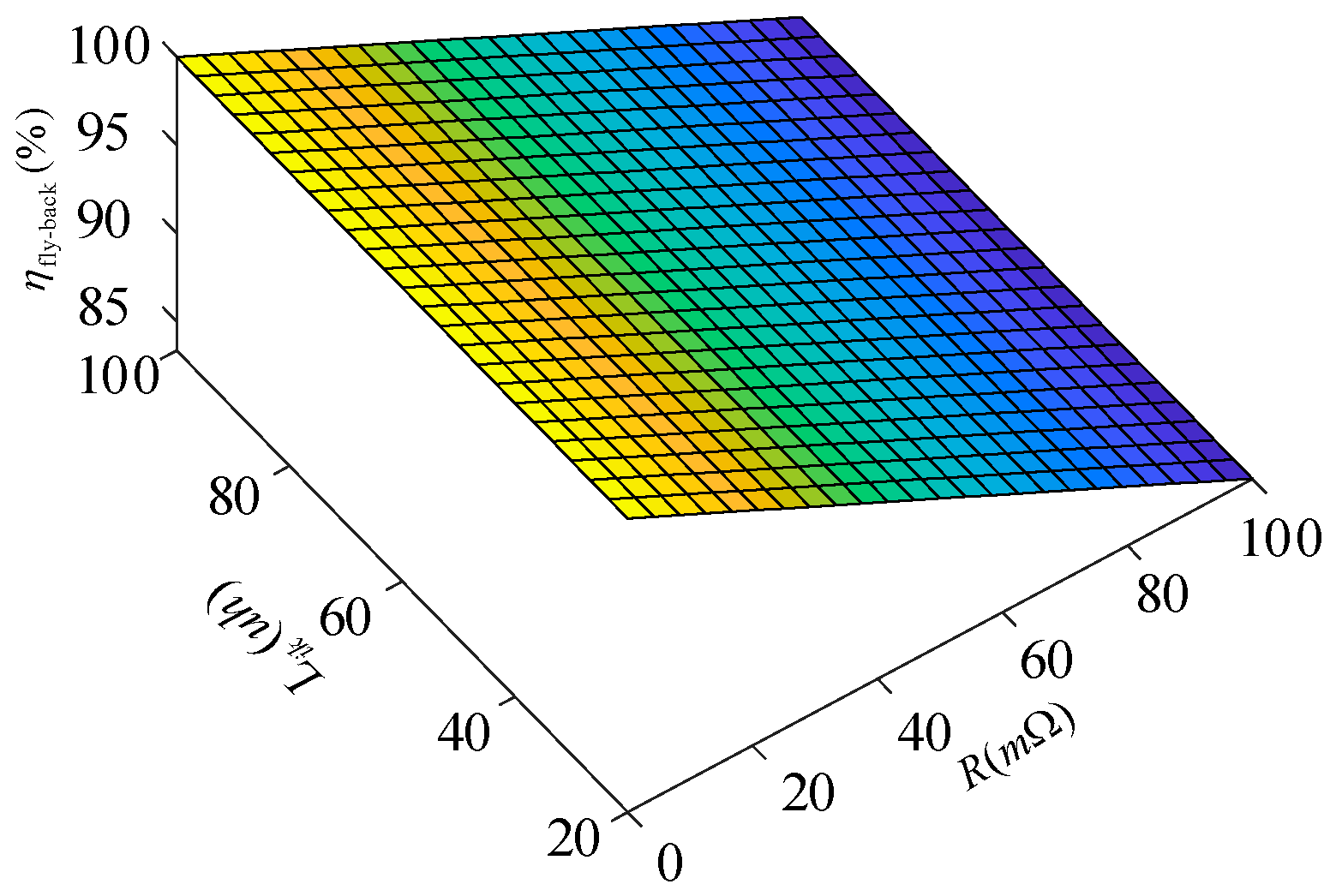 Electronics 12 04521 g009