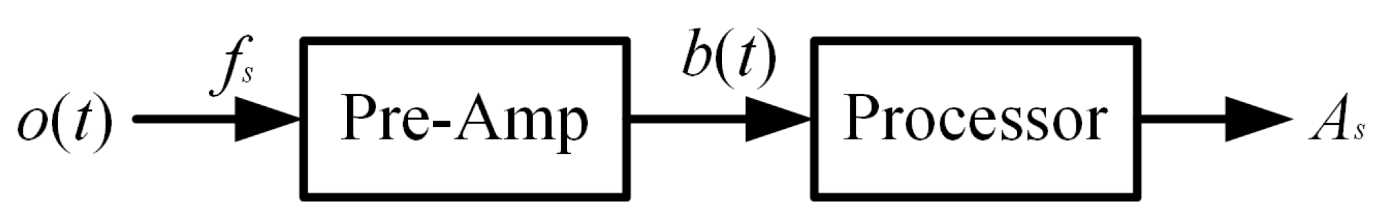 Electronics 12 04522 g006