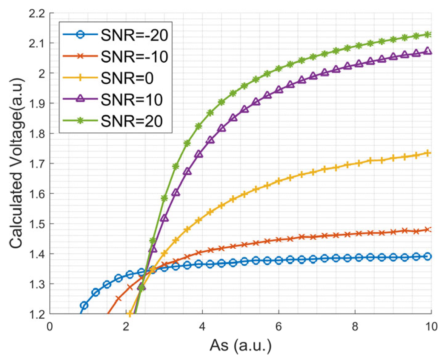 Electronics 12 04522 g008