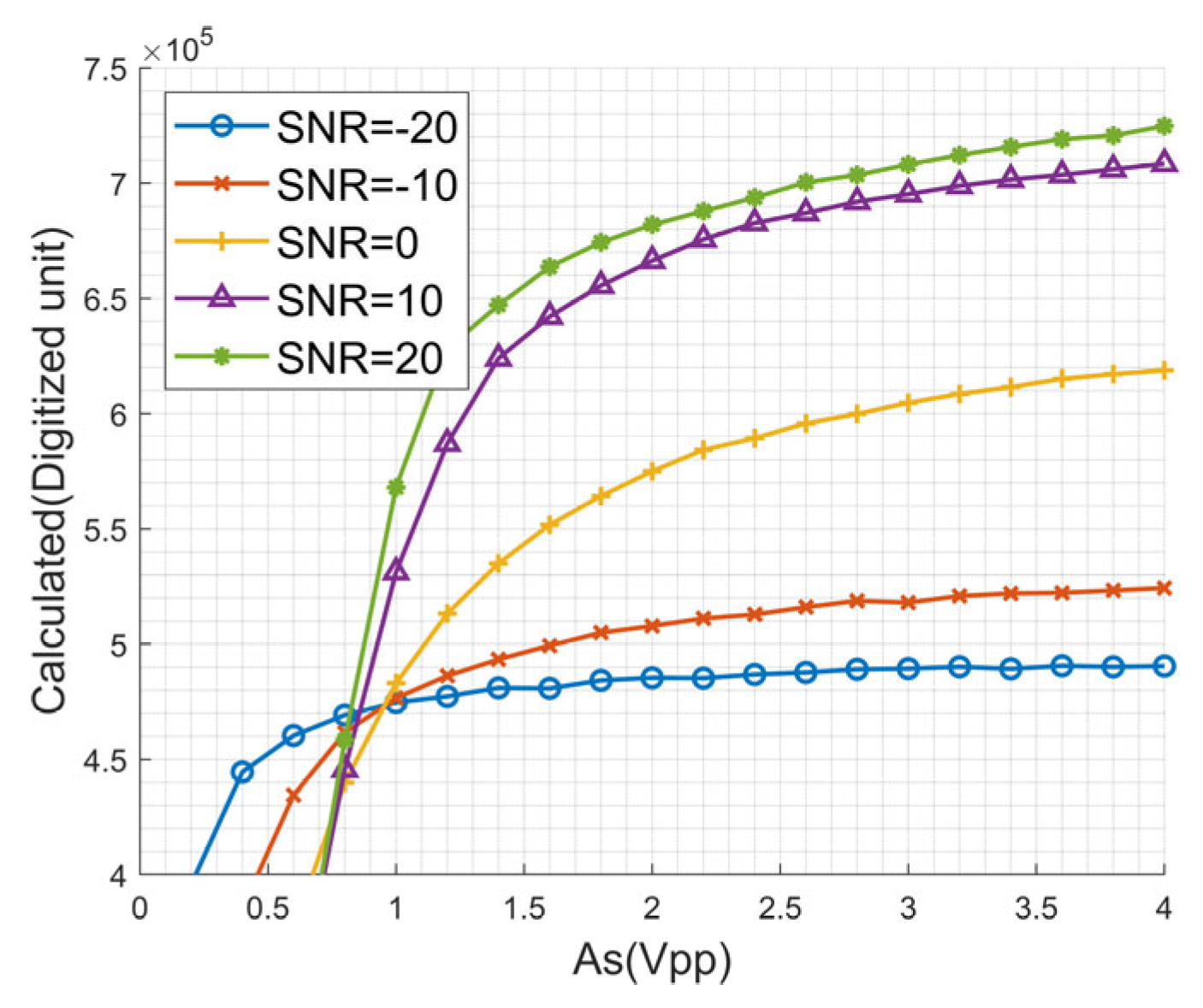 Electronics 12 04522 g010