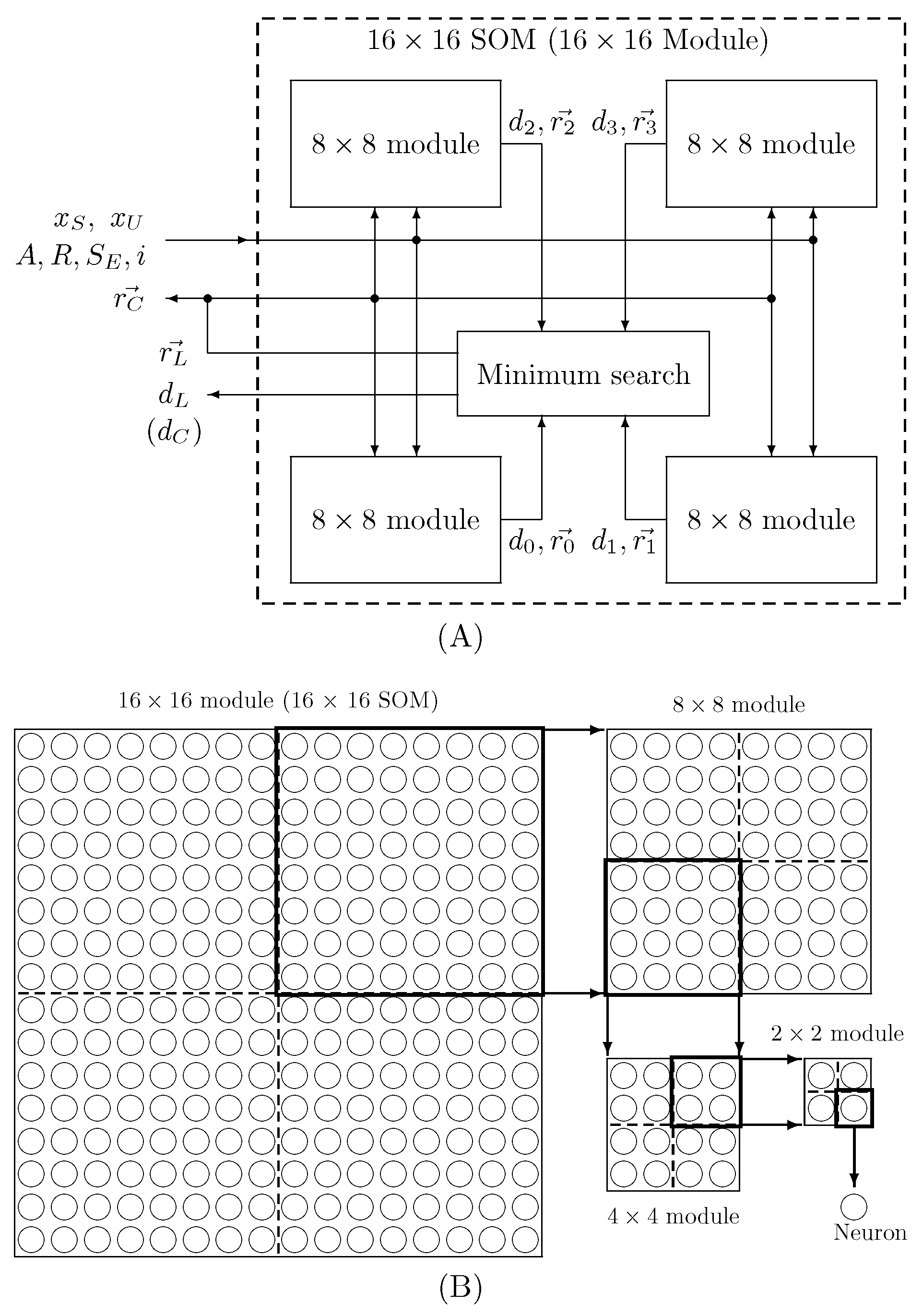 Electronics 12 04523 g001