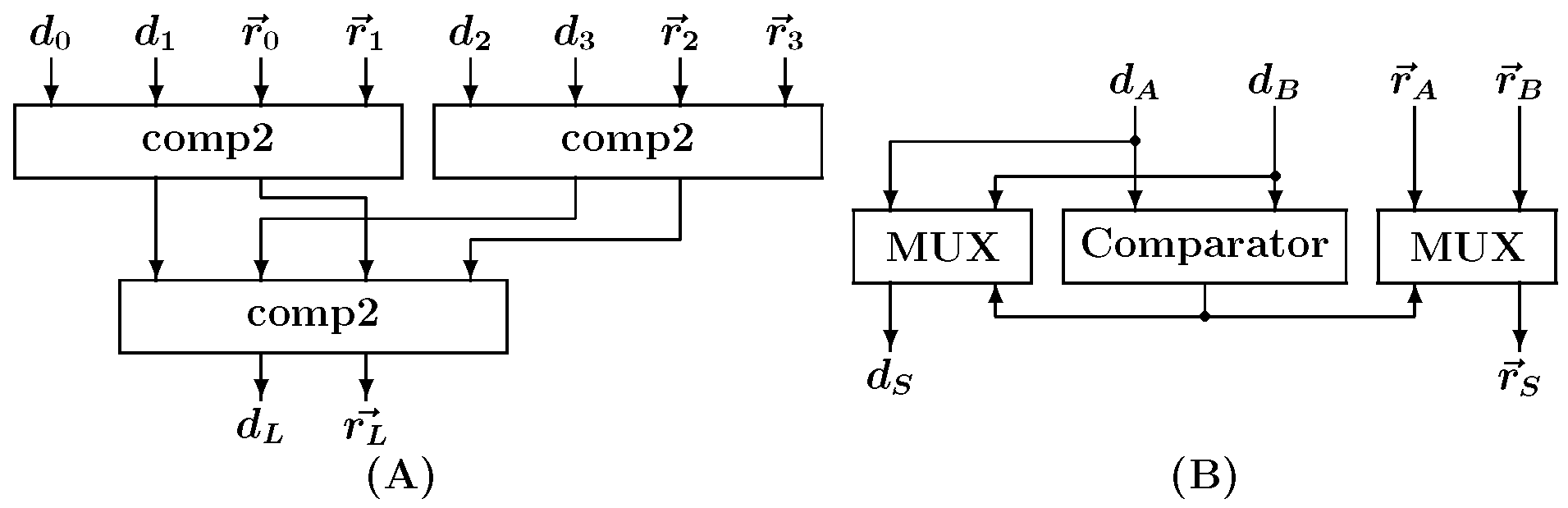 Electronics 12 04523 g002
