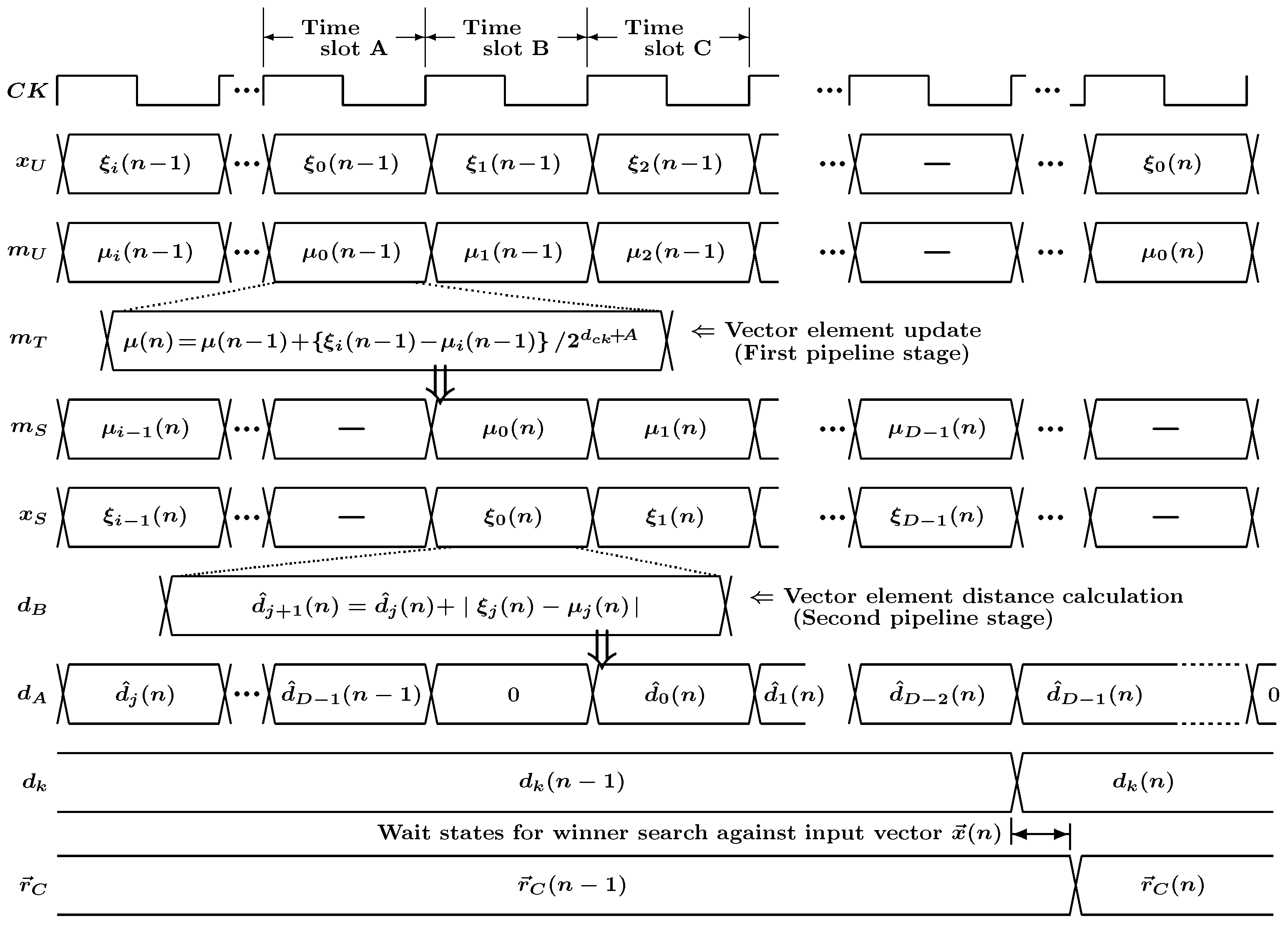 Electronics 12 04523 g008