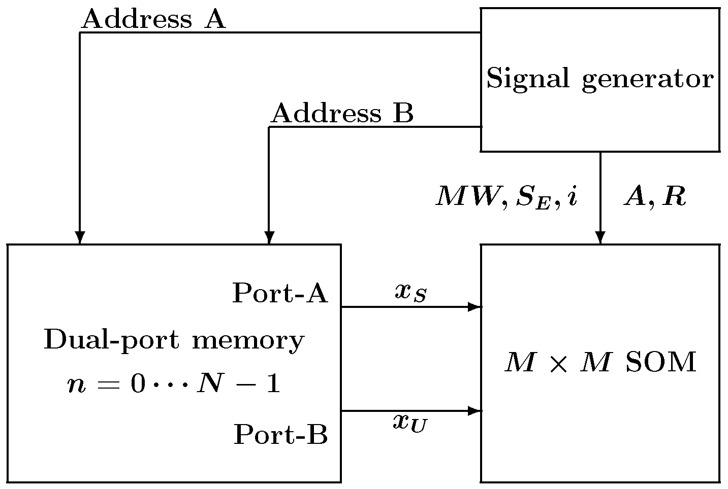 Electronics 12 04523 g010