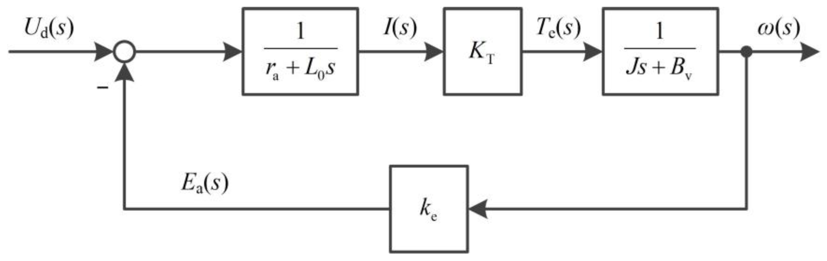 Electronics 12 04525 g003