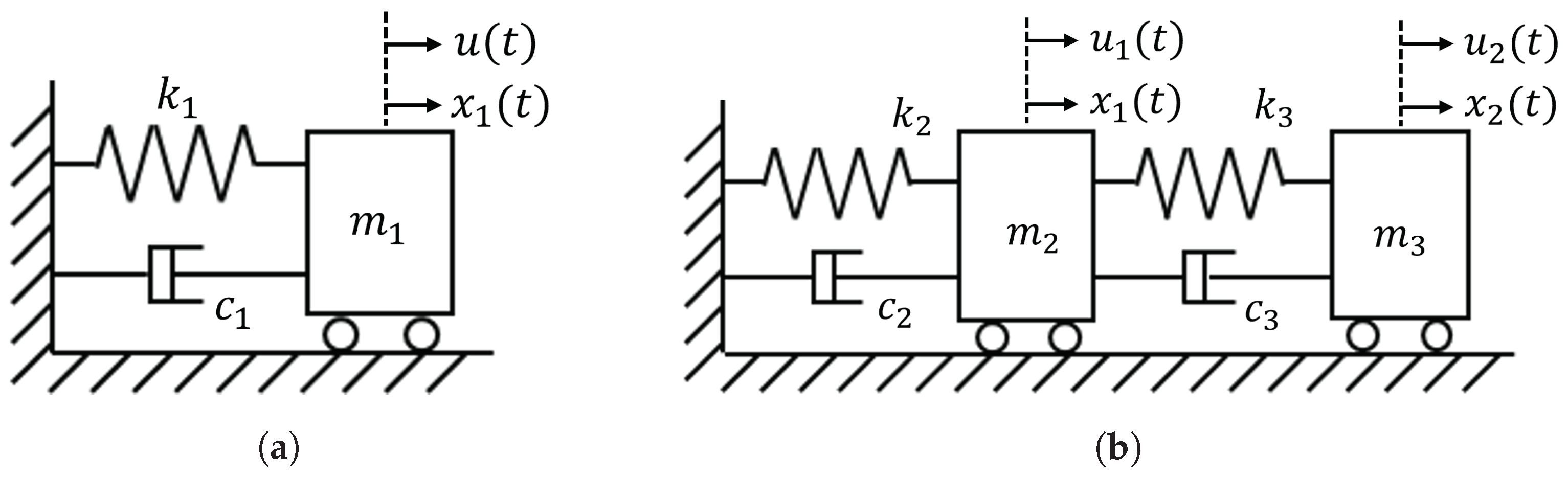 Electronics 12 04526 g003 Electronics 12 04526 g003