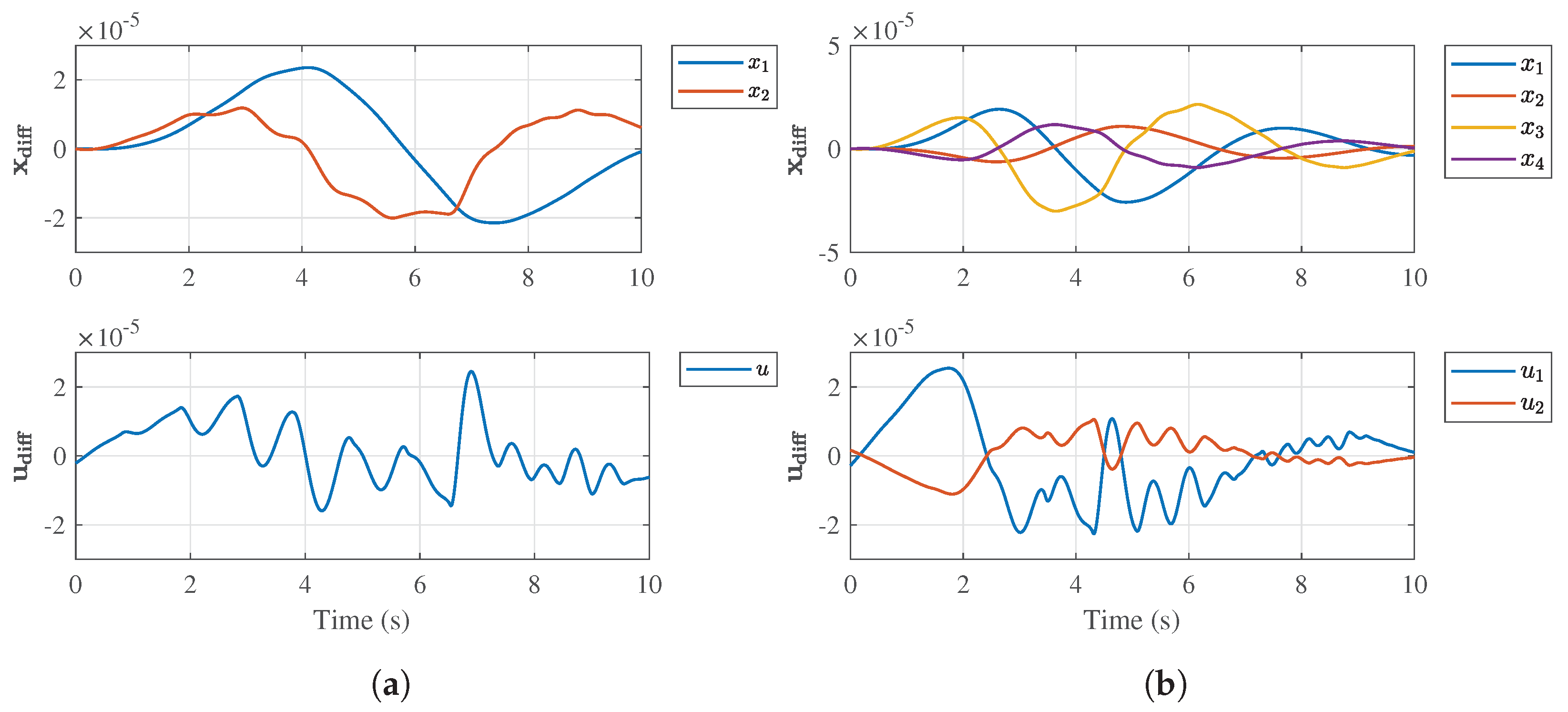 Electronics 12 04526 g004 Electronics 12 04526 g004