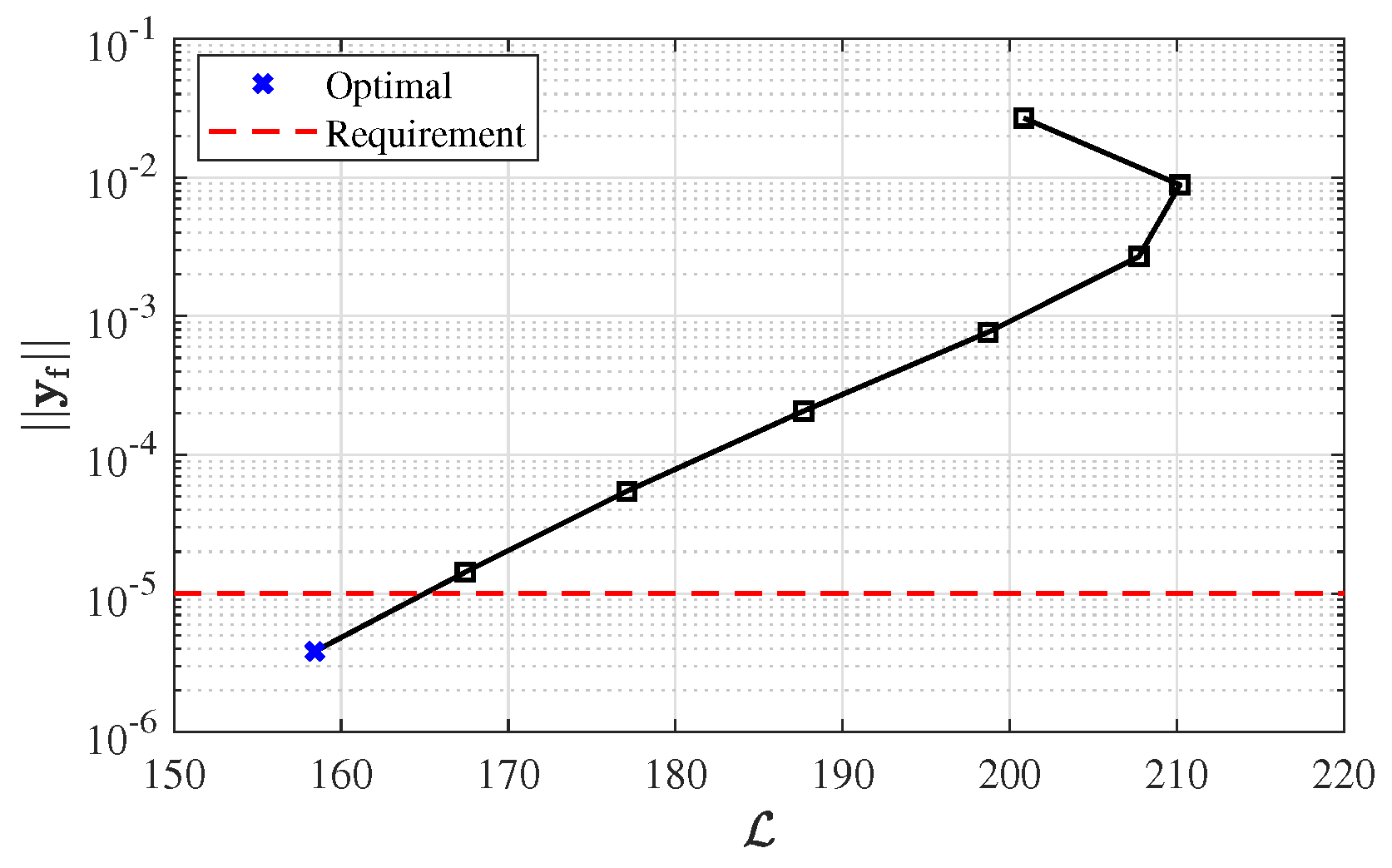 Electronics 12 04526 g005 Electronics 12 04526 g005