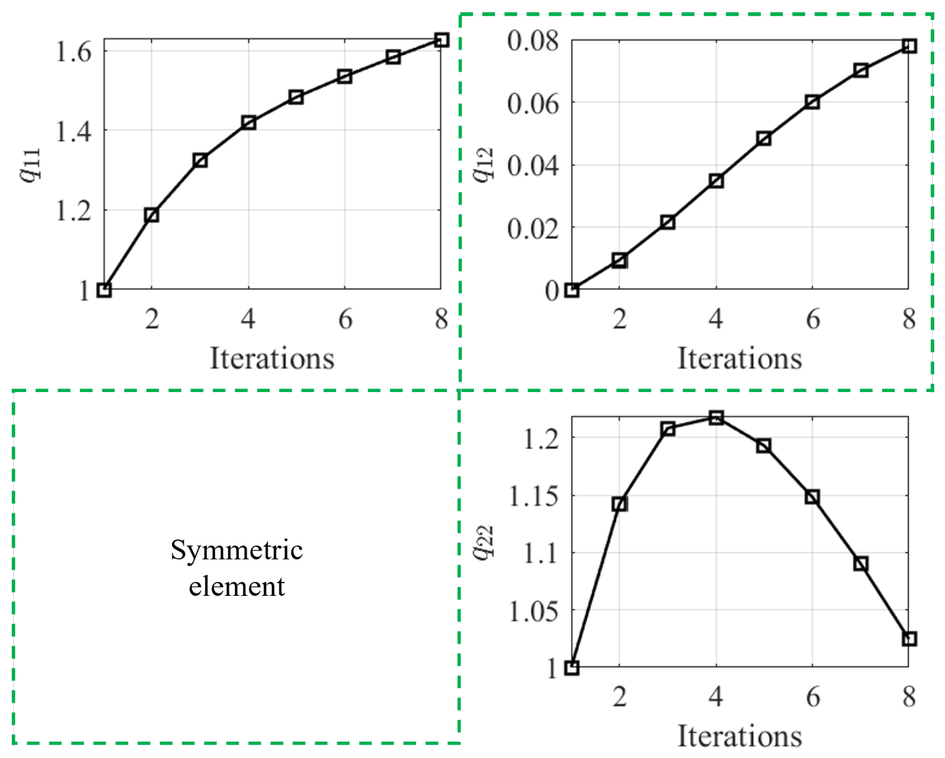 Electronics 12 04526 g006 Electronics 12 04526 g006