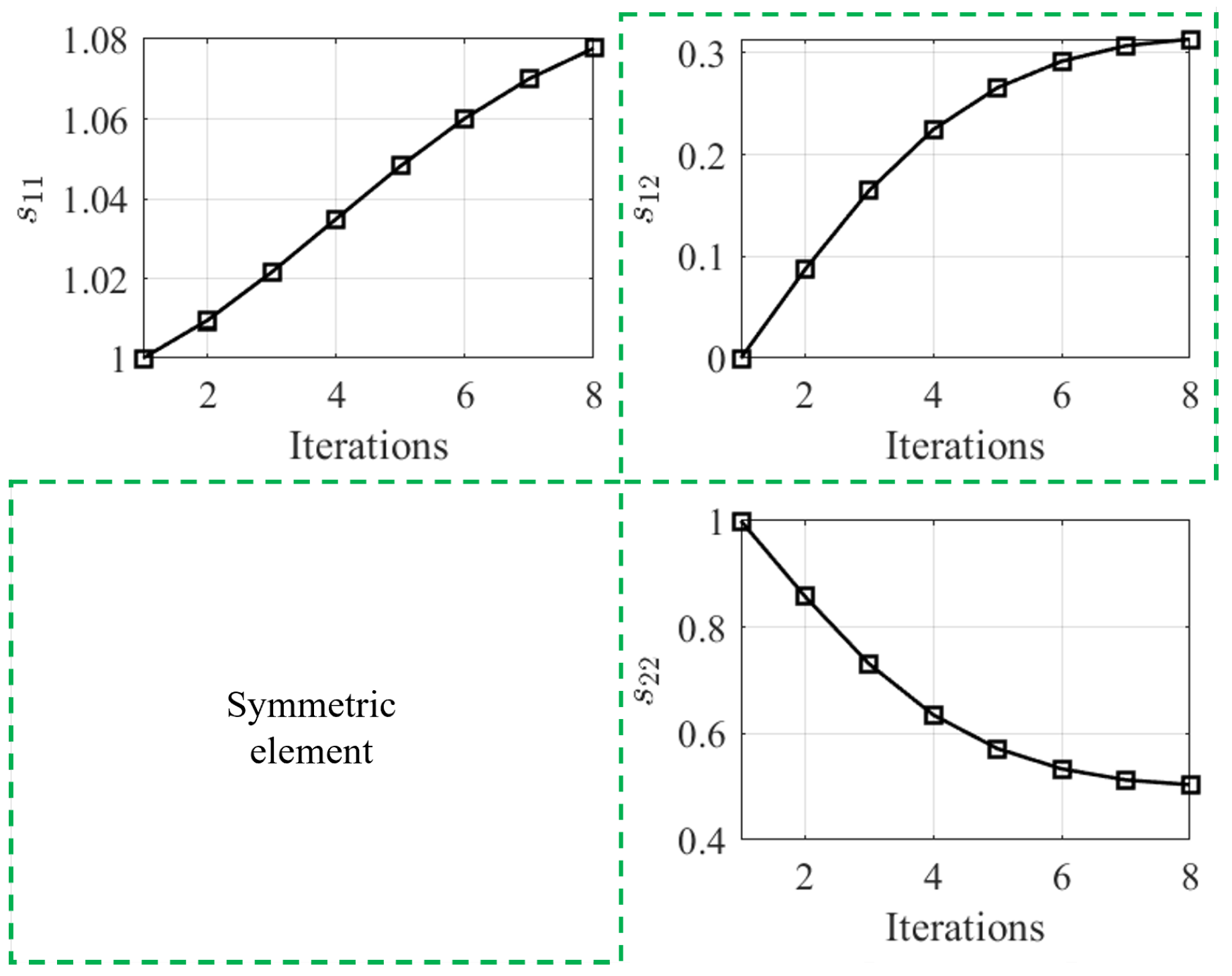 Electronics 12 04526 g007 Electronics 12 04526 g007