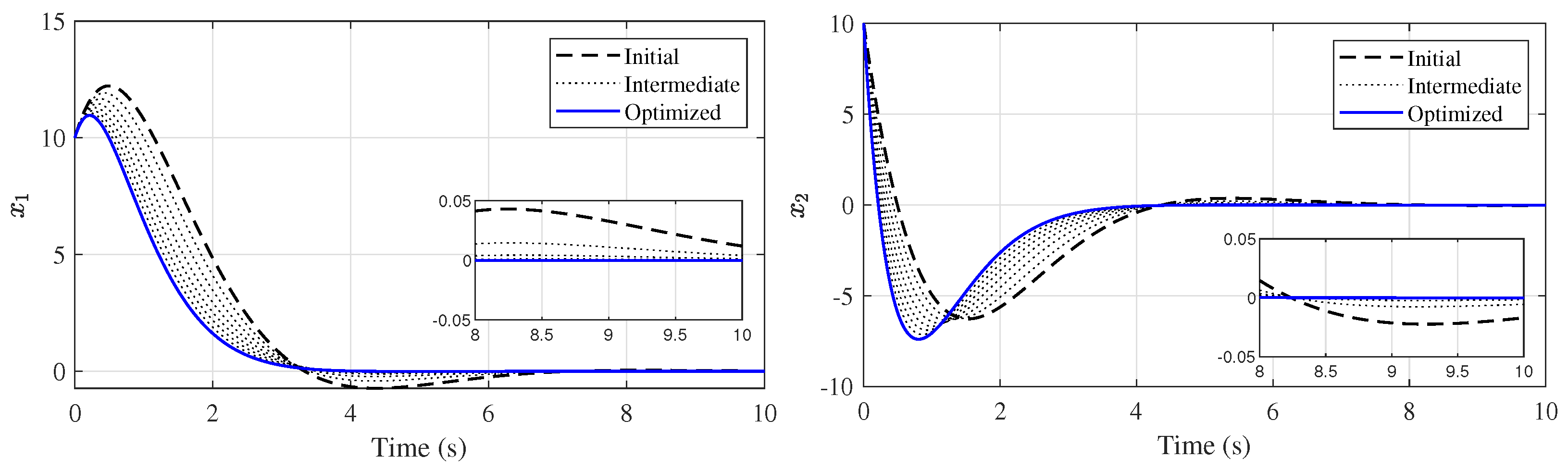 Electronics 12 04526 g009 Electronics 12 04526 g009