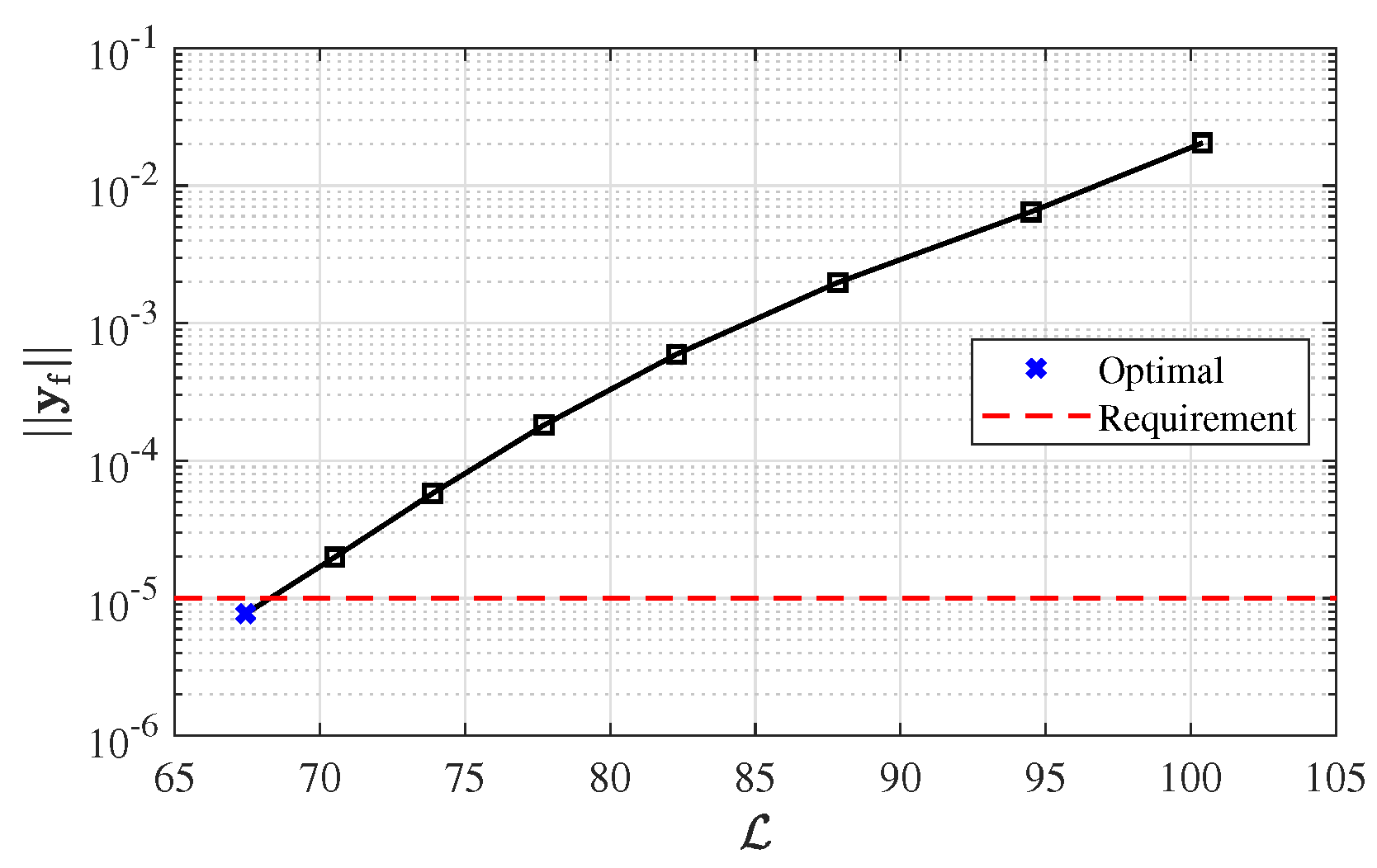 Electronics 12 04526 g011 Electronics 12 04526 g011