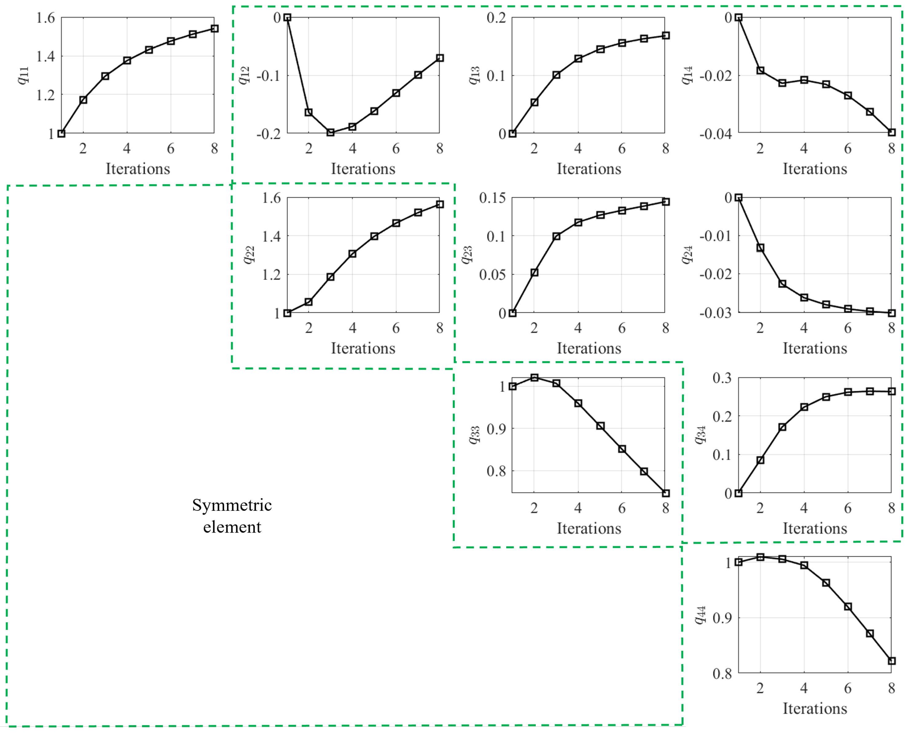 Electronics 12 04526 g012 Electronics 12 04526 g012