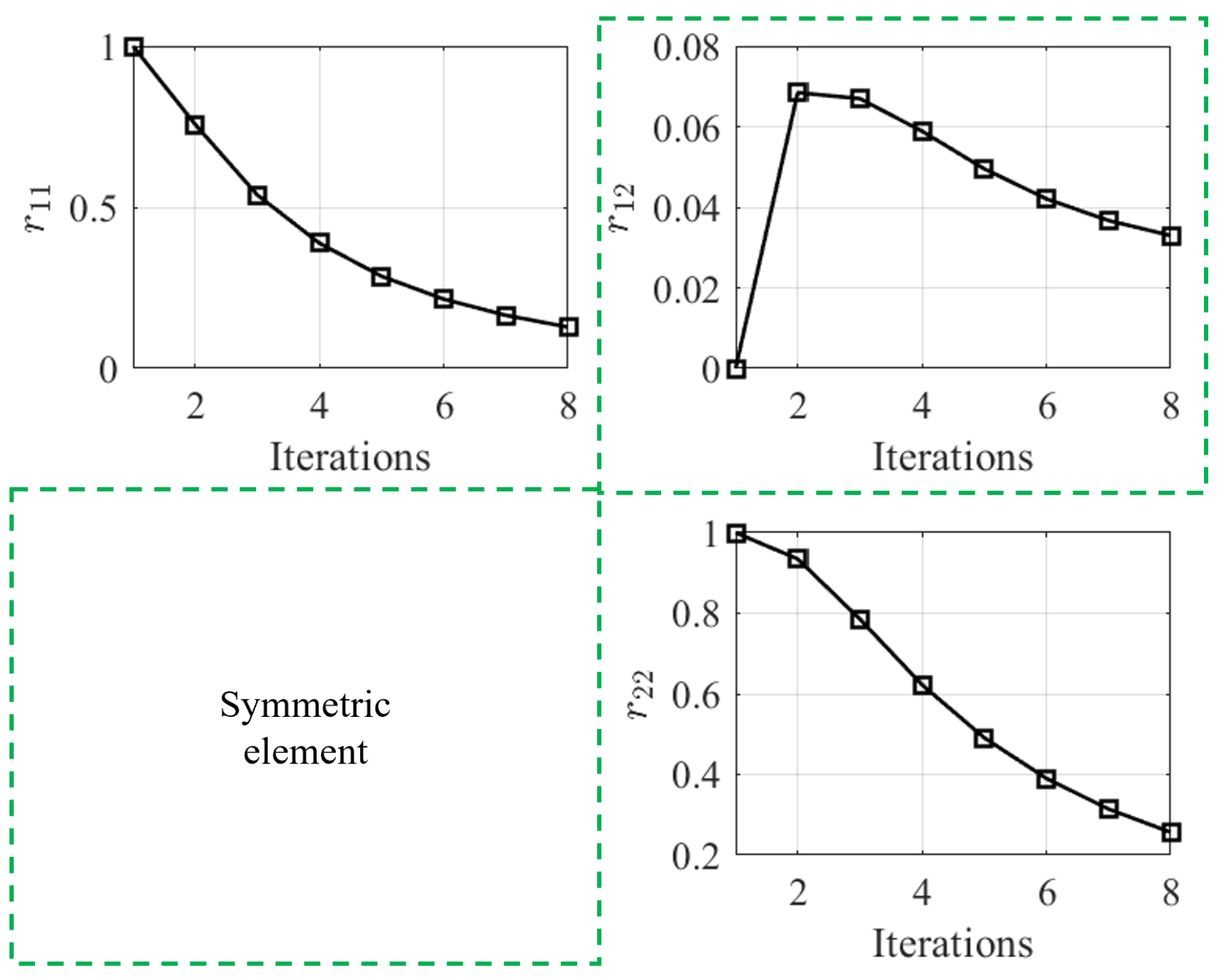 Electronics 12 04526 g014 Electronics 12 04526 g014