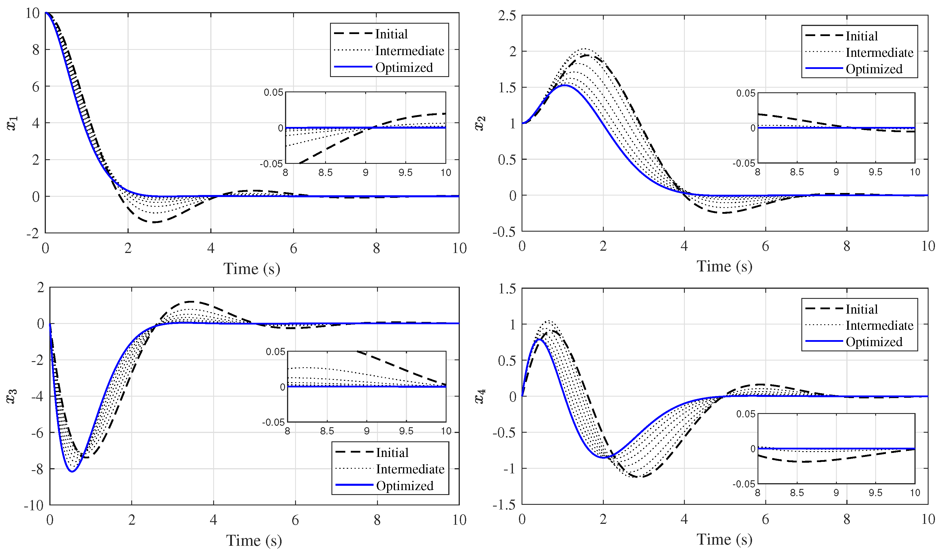 Electronics 12 04526 g015 Electronics 12 04526 g015