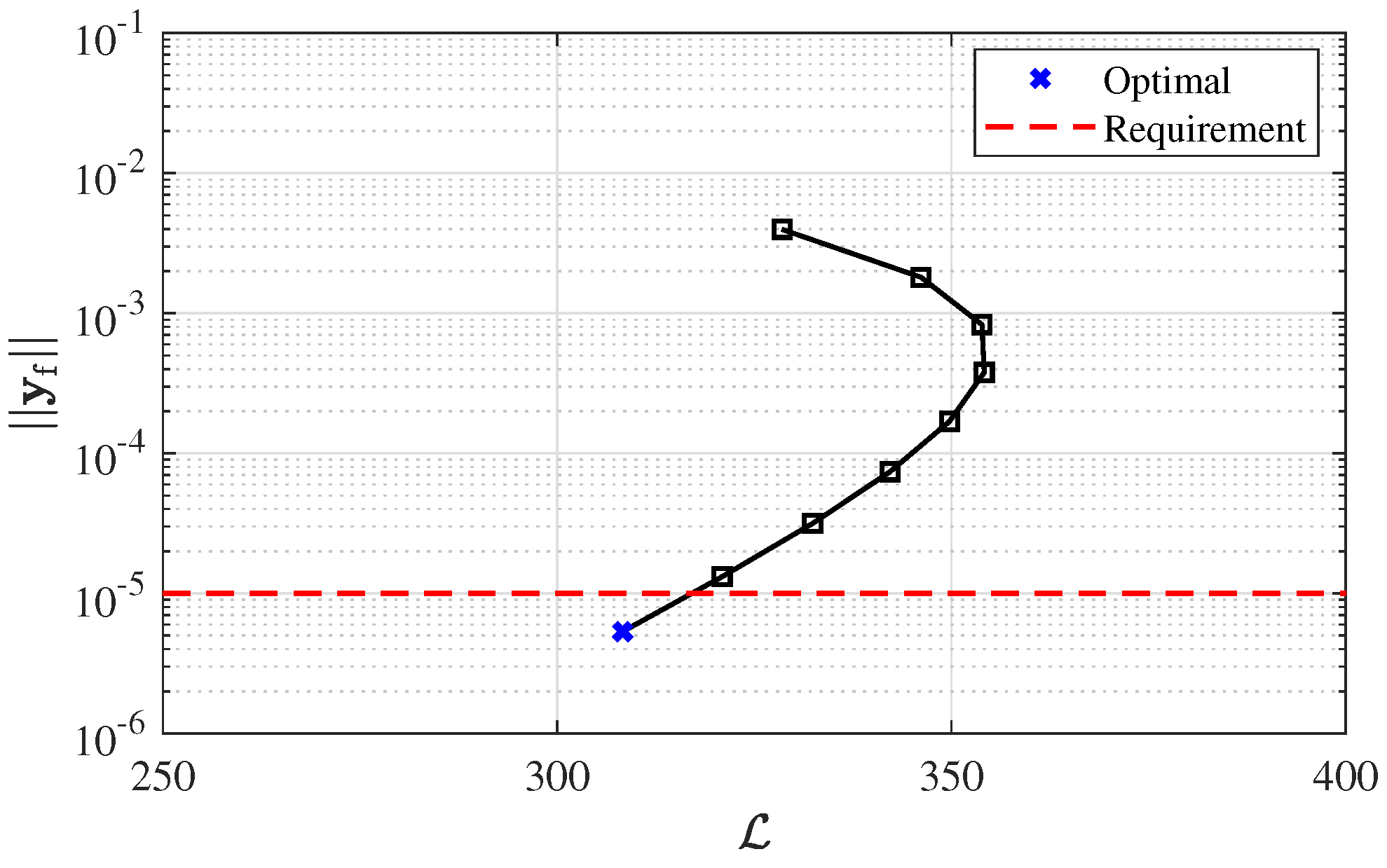Electronics 12 04526 g0a1 Electronics 12 04526 g0a1