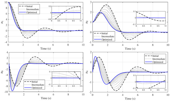 Electronics 12 04526 g0a11