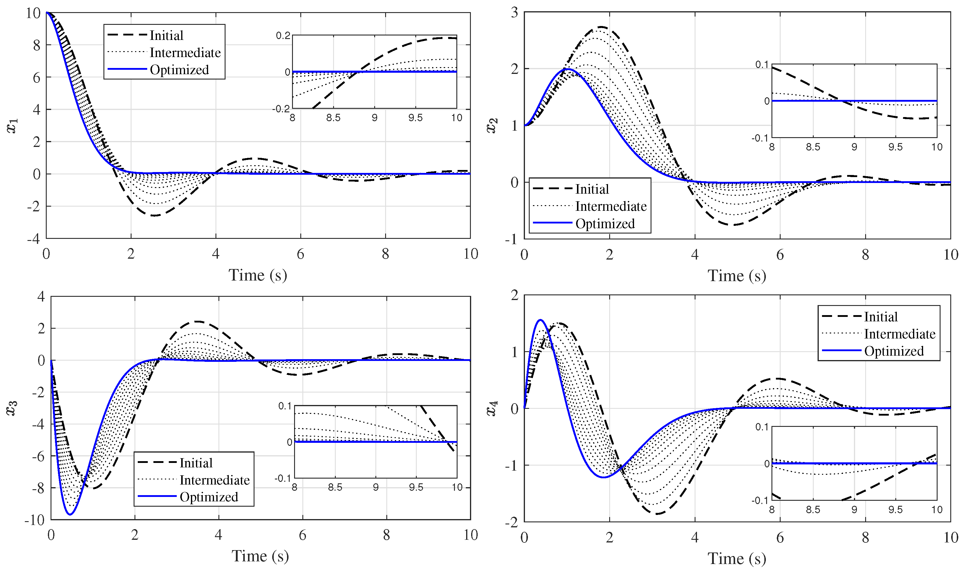 Electronics 12 04526 g0a11 Electronics 12 04526 g0a11