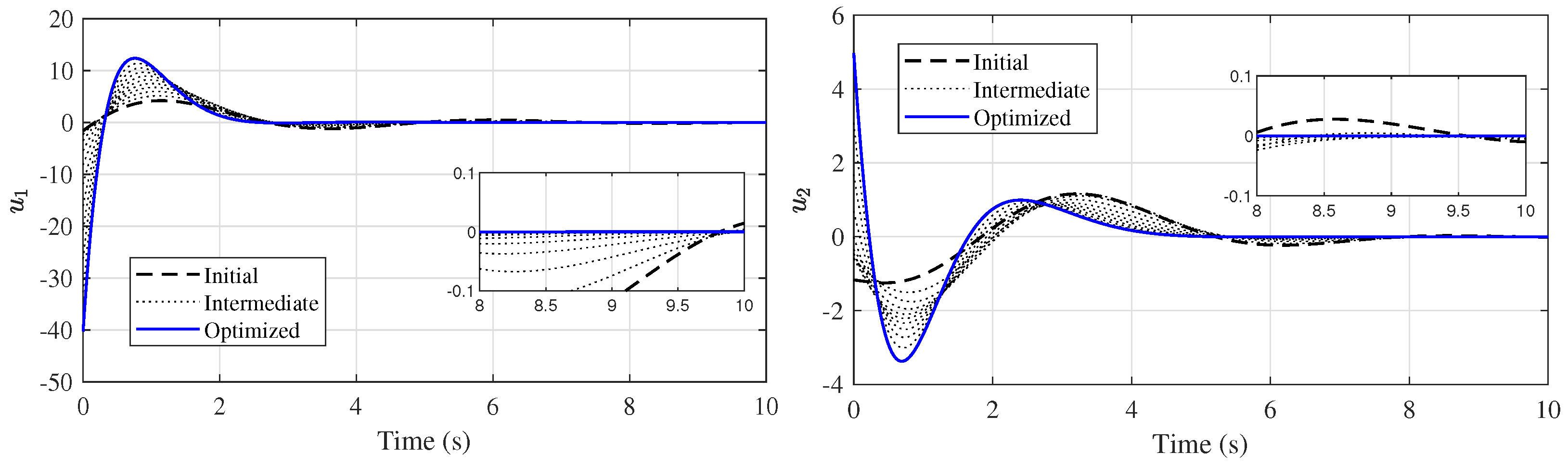 Electronics 12 04526 g0a12 Electronics 12 04526 g0a12