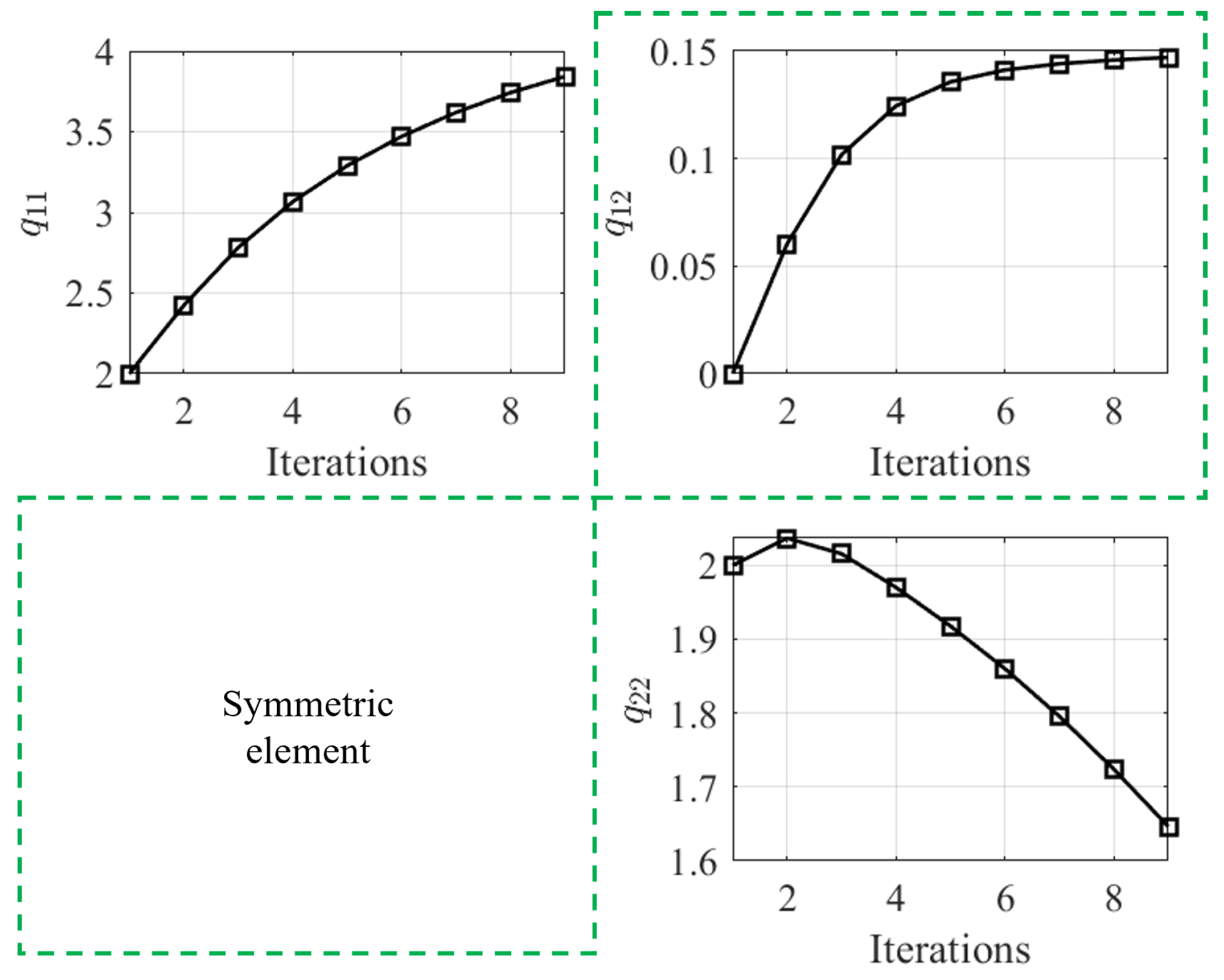 Electronics 12 04526 g0a2 Electronics 12 04526 g0a2